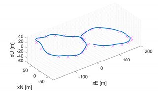 Drones 04 00032 i007 Drones 04 00032 i007