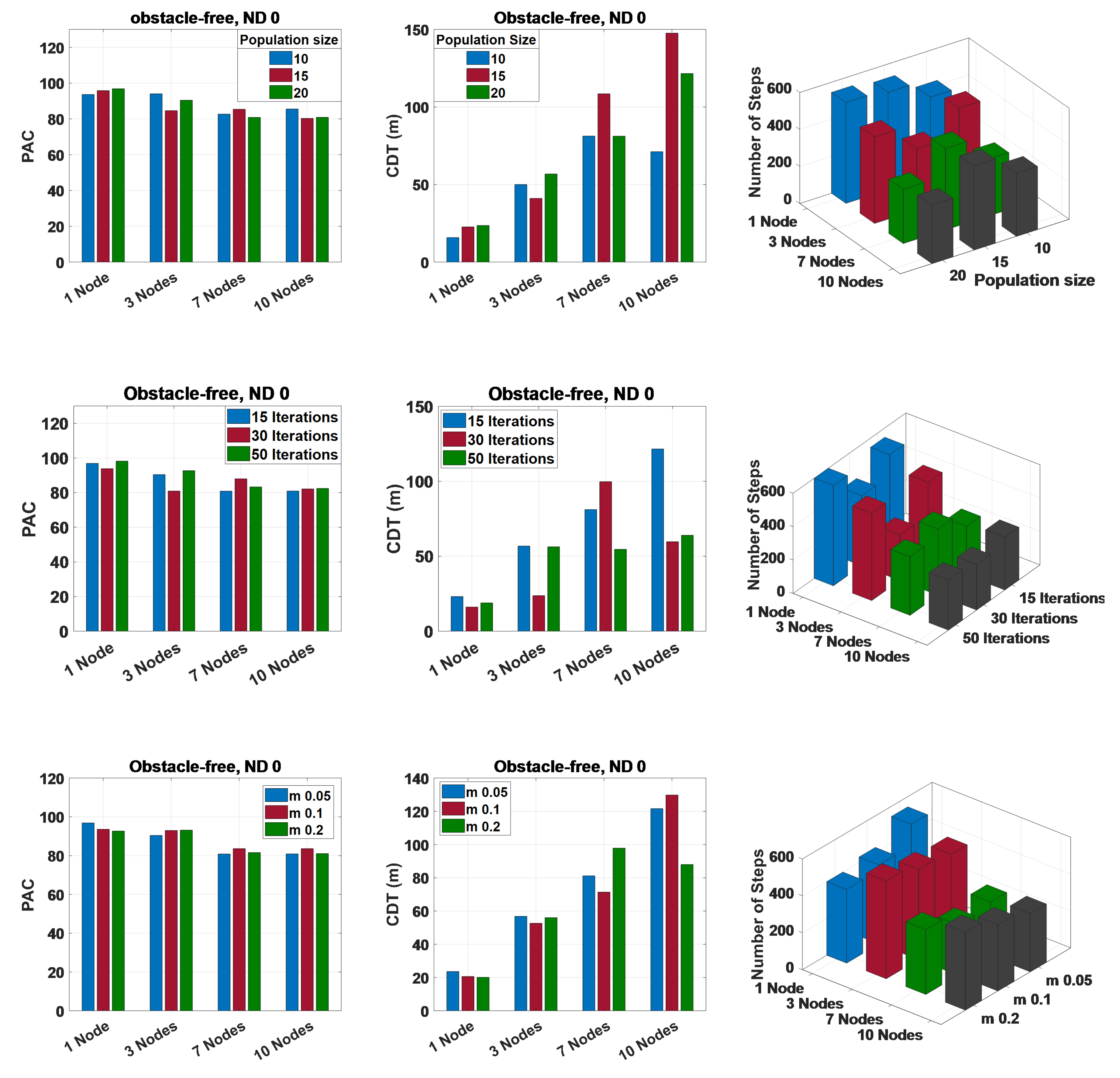 Drones 04 00033 g004