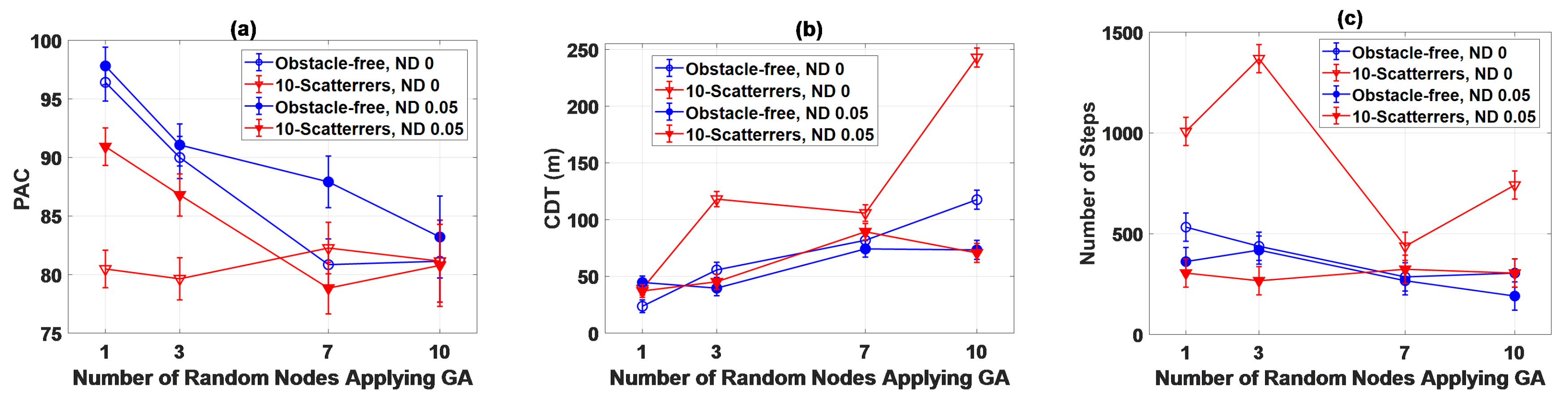 Drones 04 00033 g005