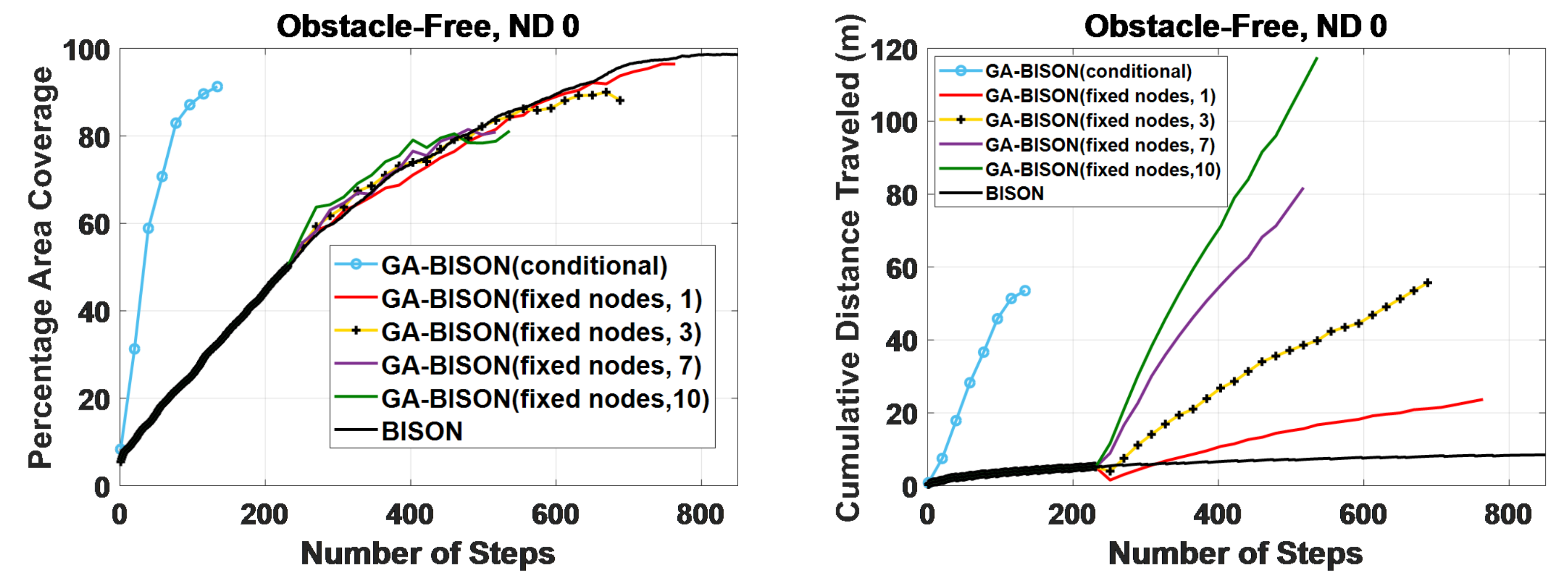 Drones 04 00033 g007