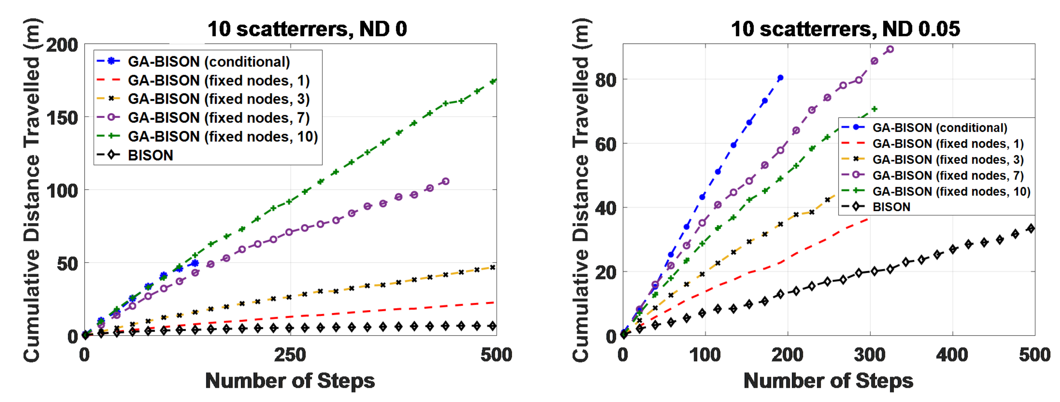 Drones 04 00033 g011