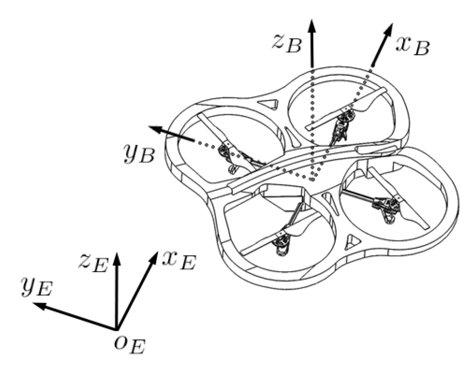 Drones 04 00037 g002 Drones 04 00037 g002
