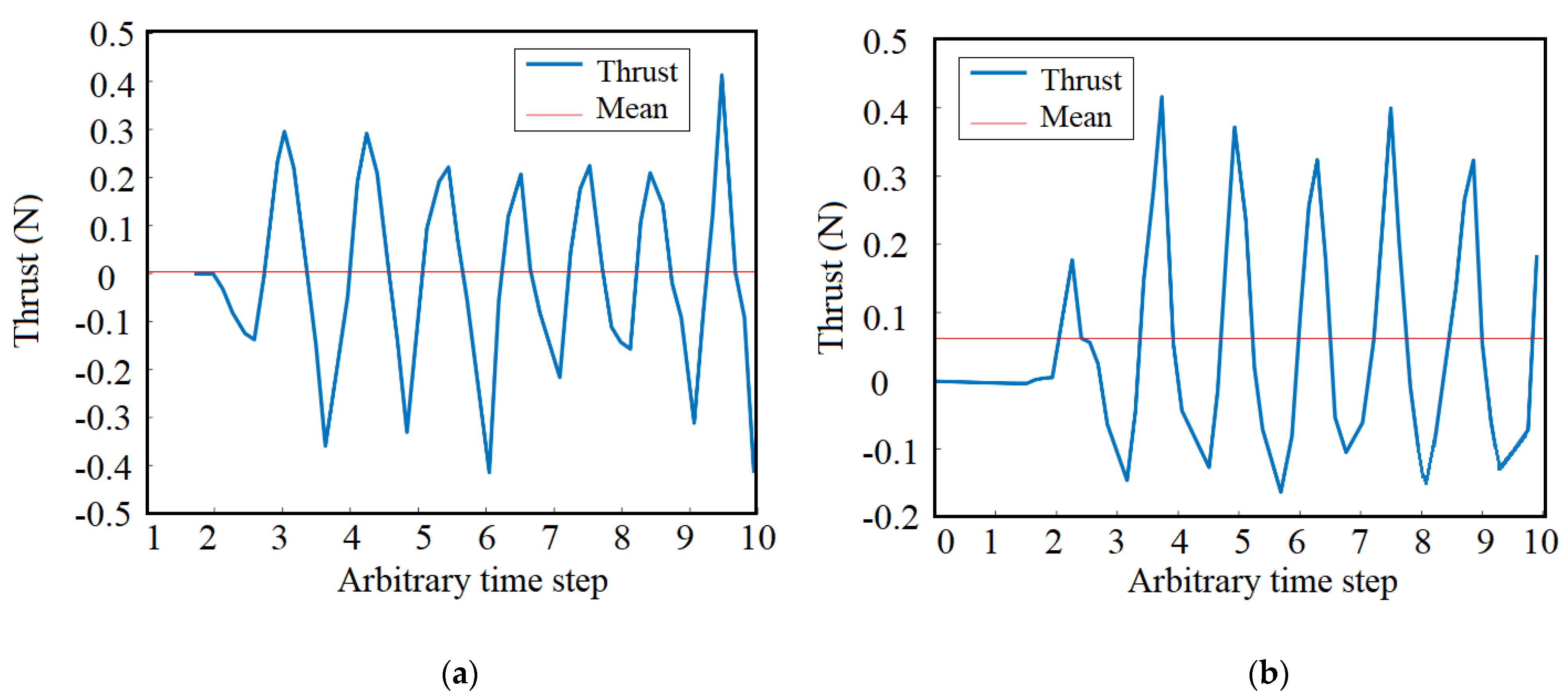 Drones 04 00039 g012