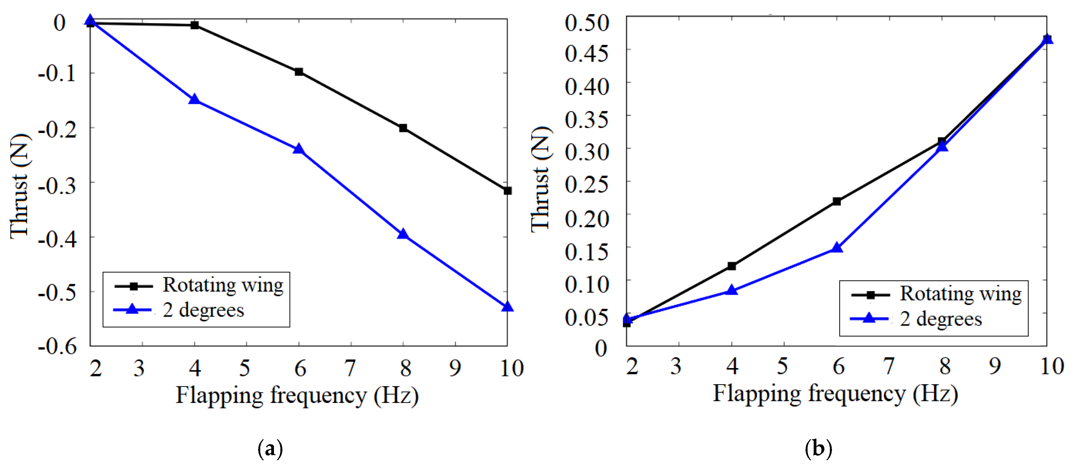 Drones 04 00039 g013