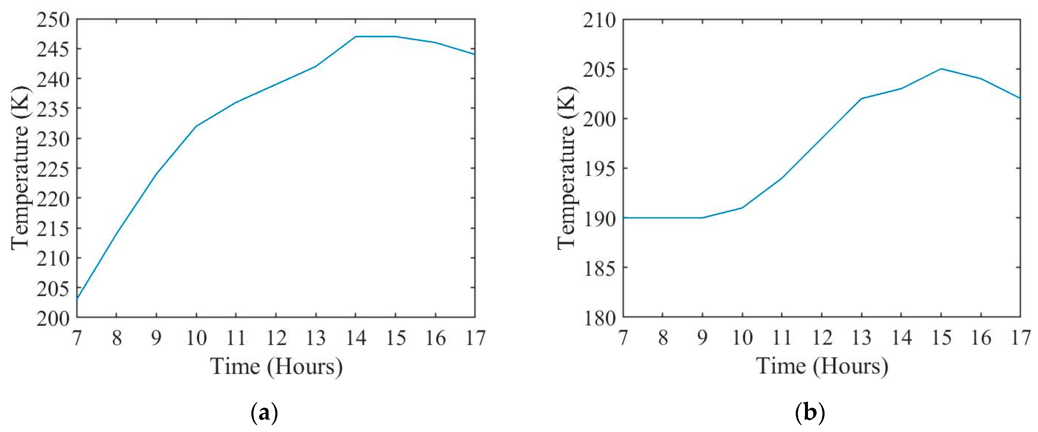 Drones 04 00043 g002