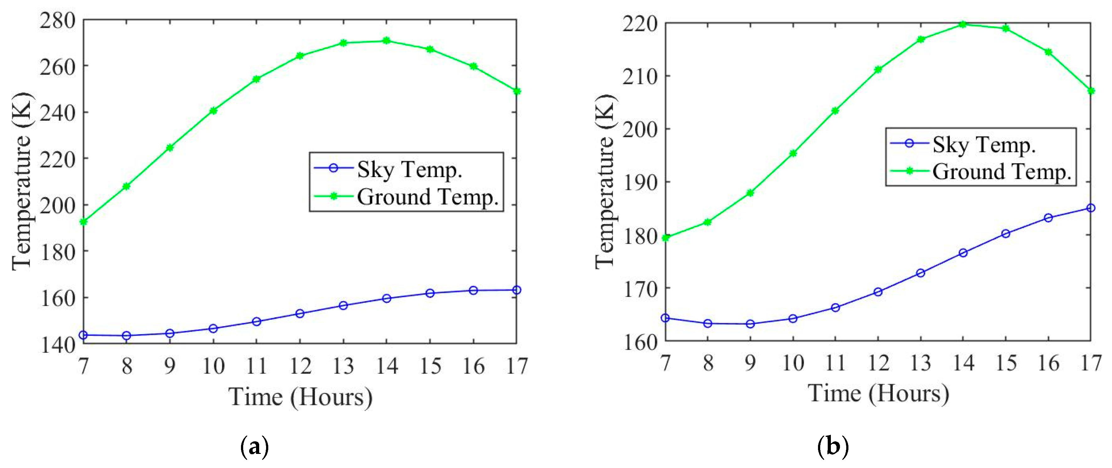 Drones 04 00043 g003