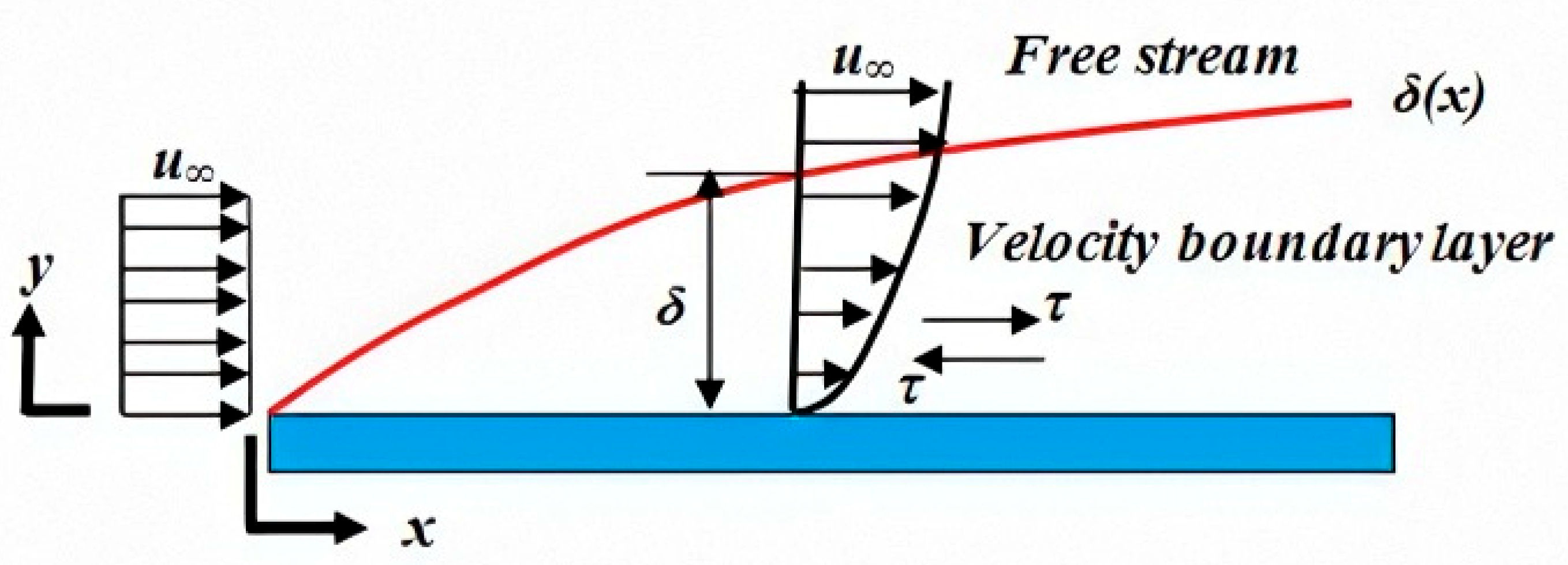 Drones 04 00043 g006