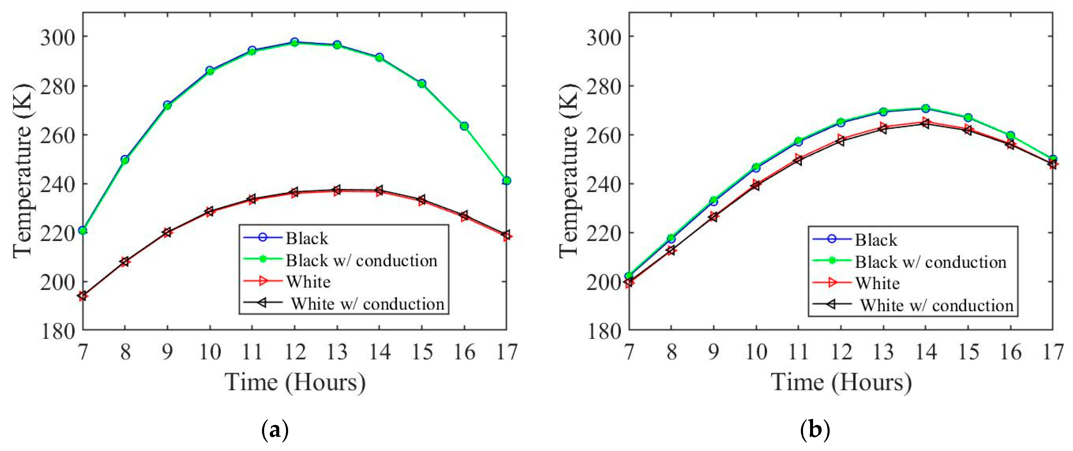 Drones 04 00043 g008