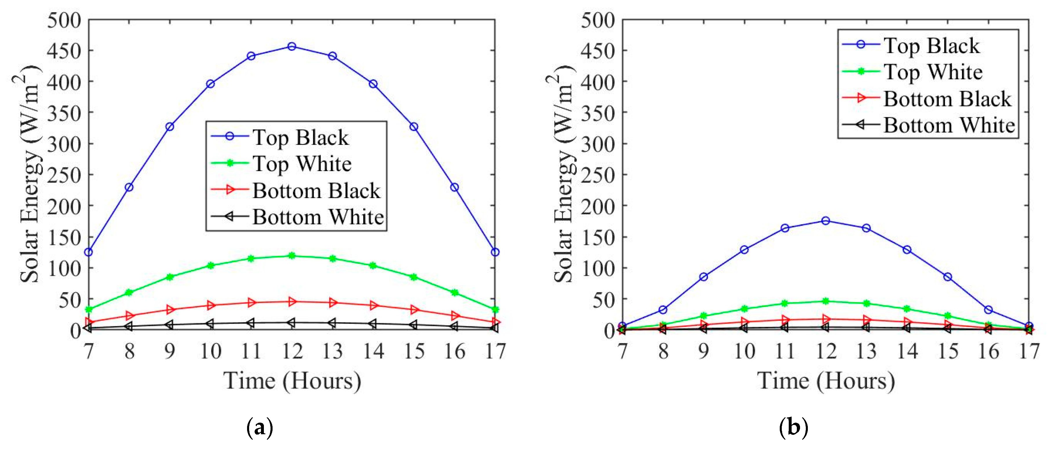 Drones 04 00043 g009