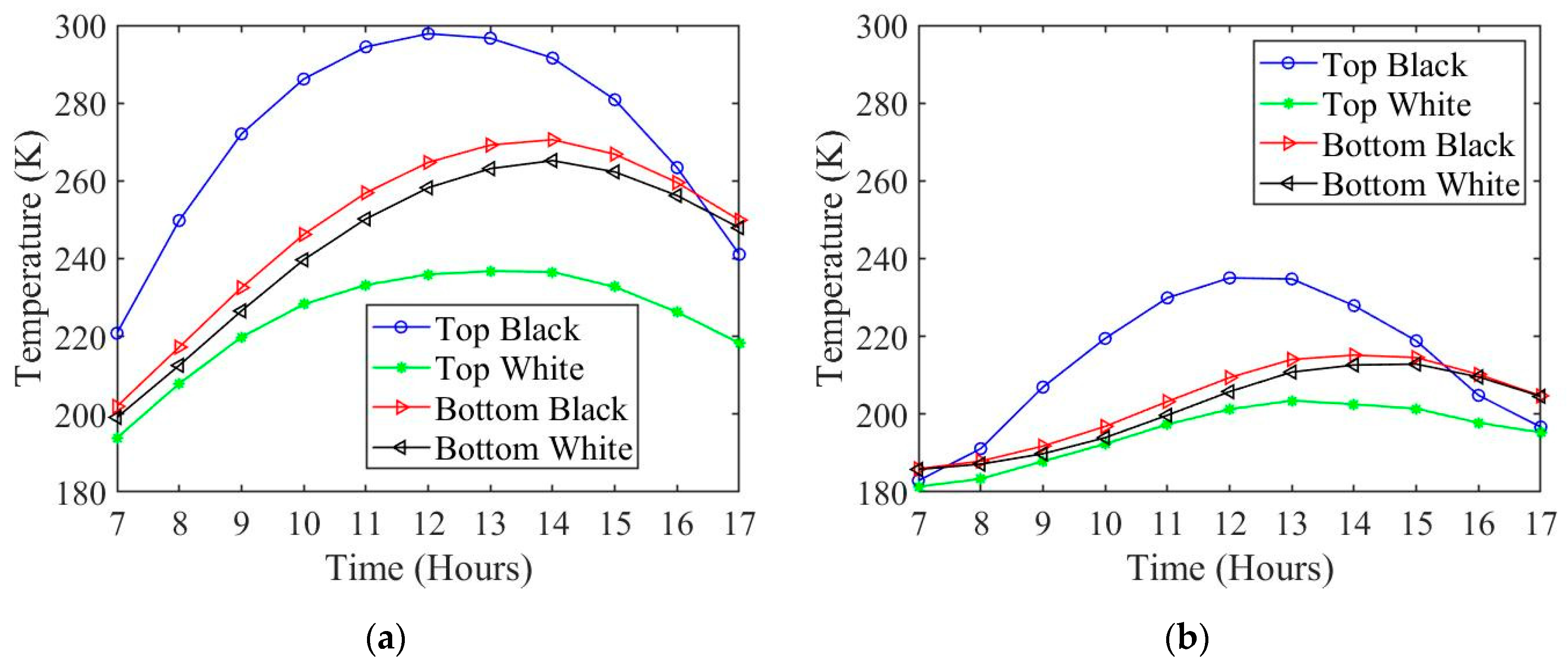Drones 04 00043 g010