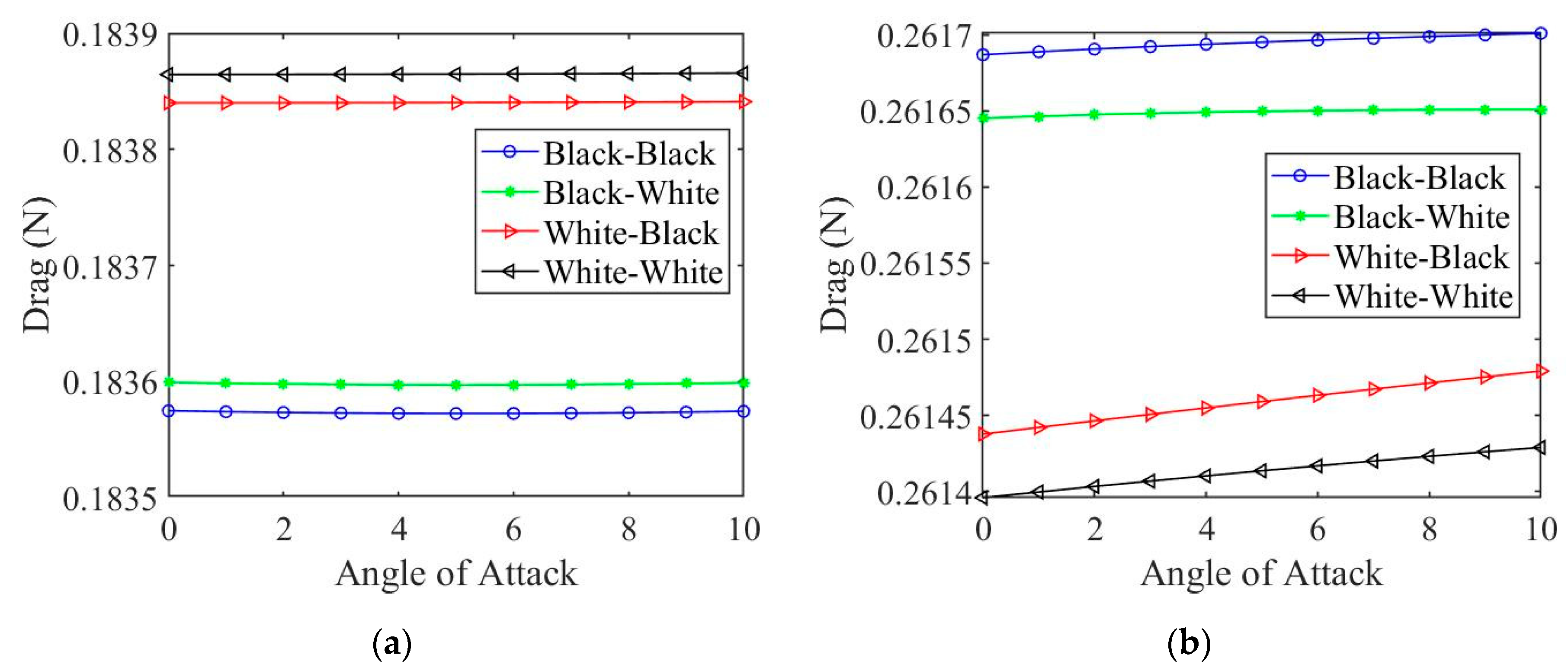 Drones 04 00043 g015