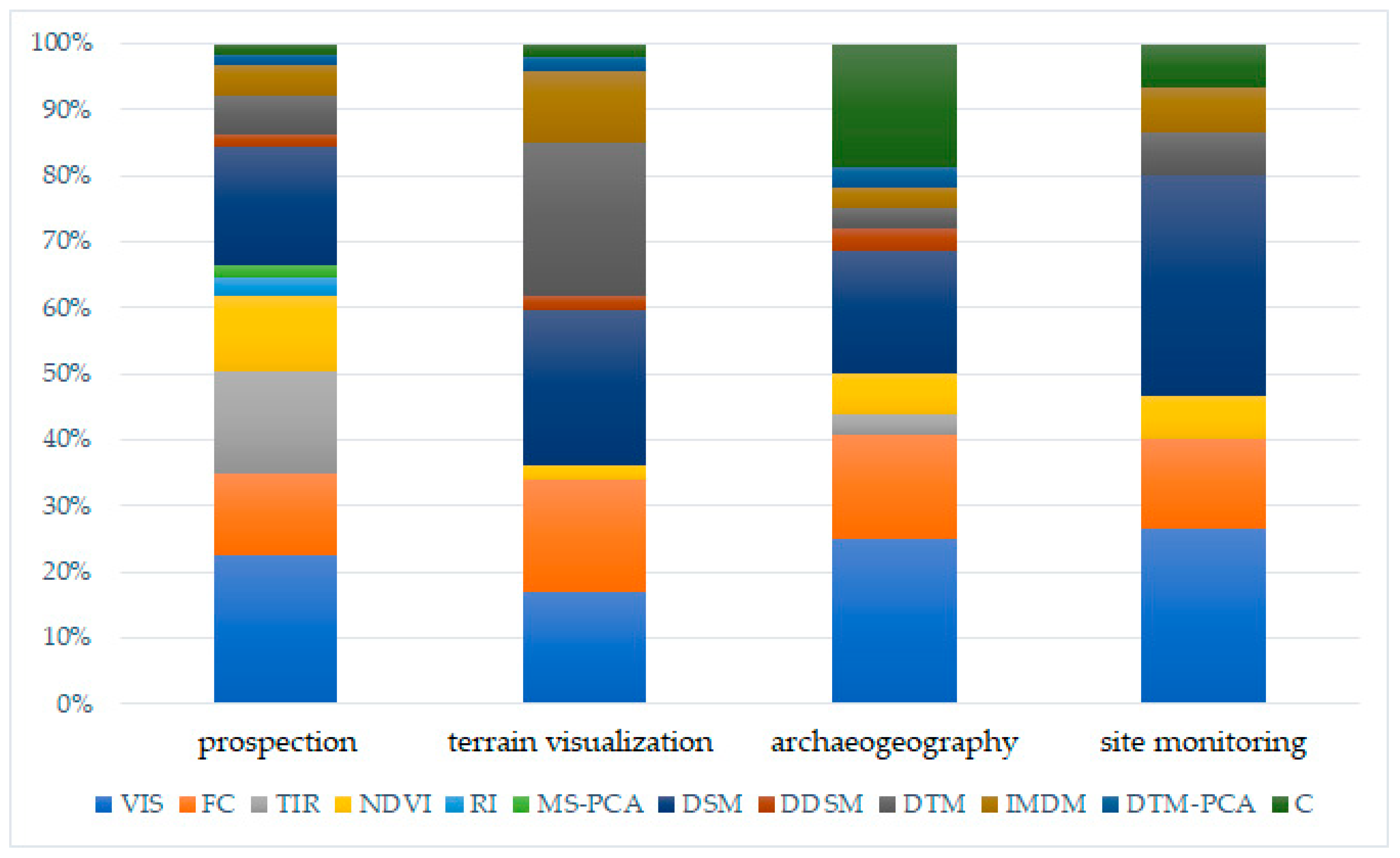 Drones 04 00046 g009