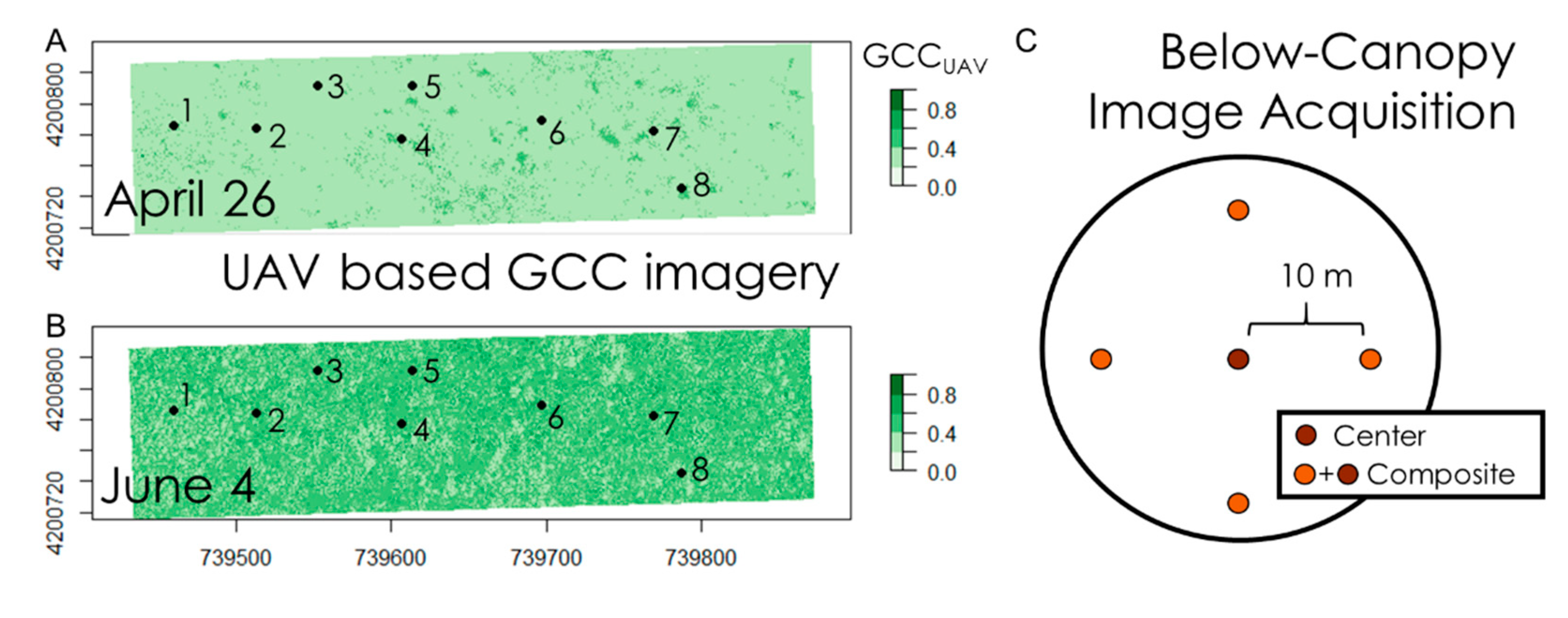 Drones 04 00056 g002