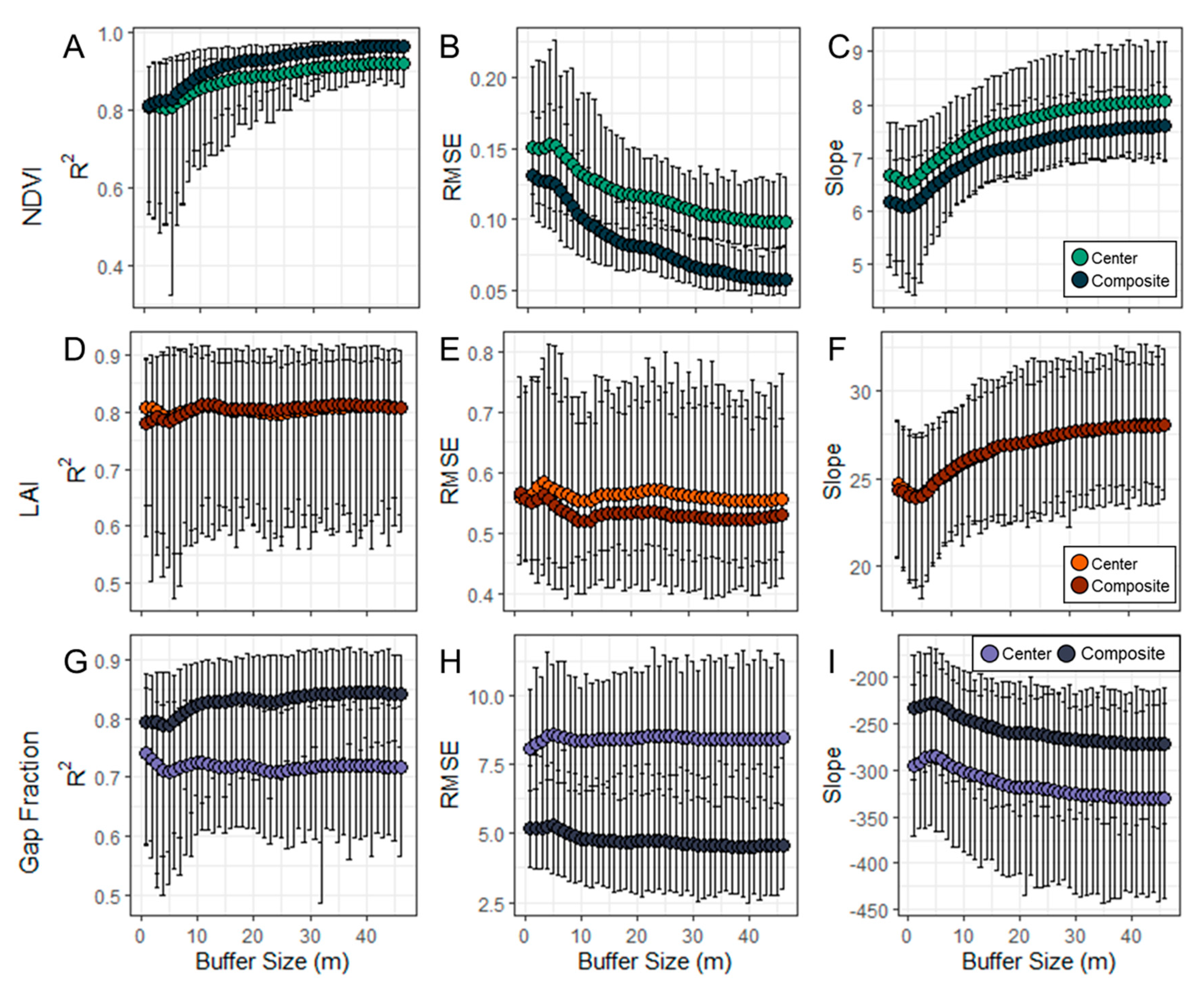 Drones 04 00056 g004