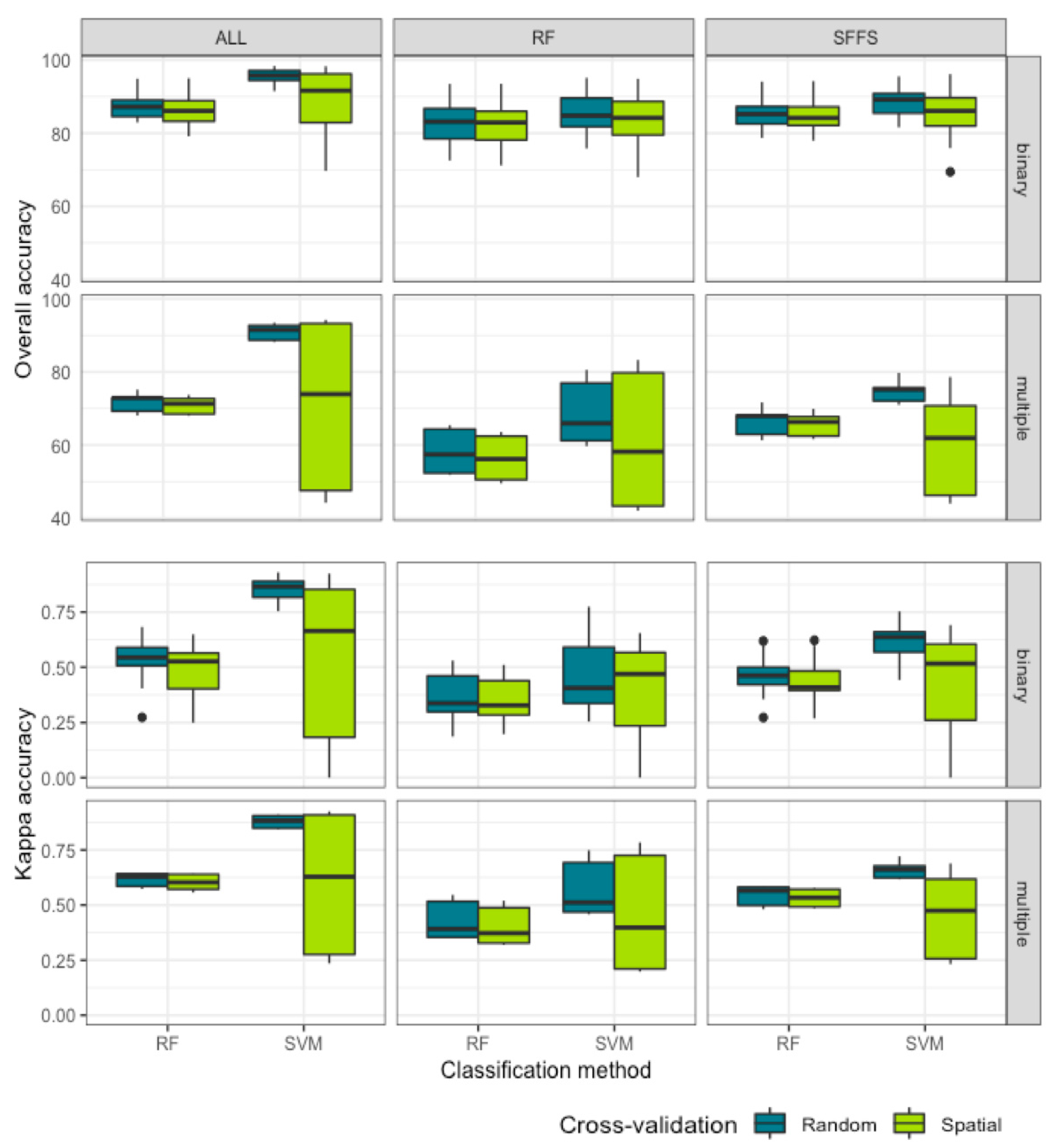 Drones 04 00069 g005