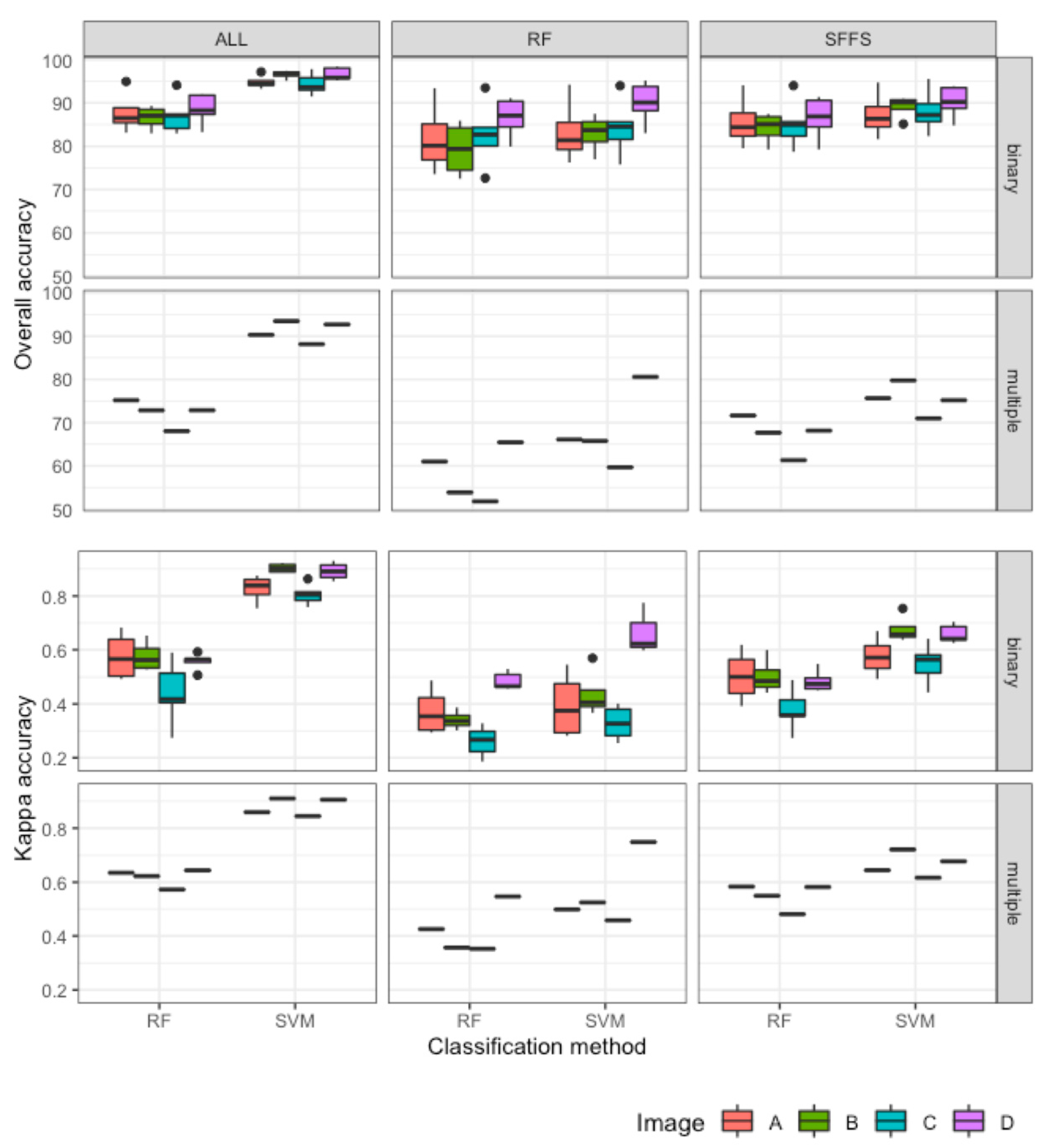 Drones 04 00069 g006