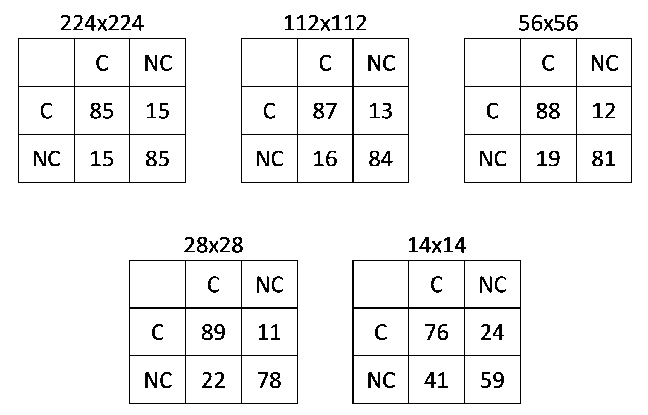 Drones 04 00075 g002