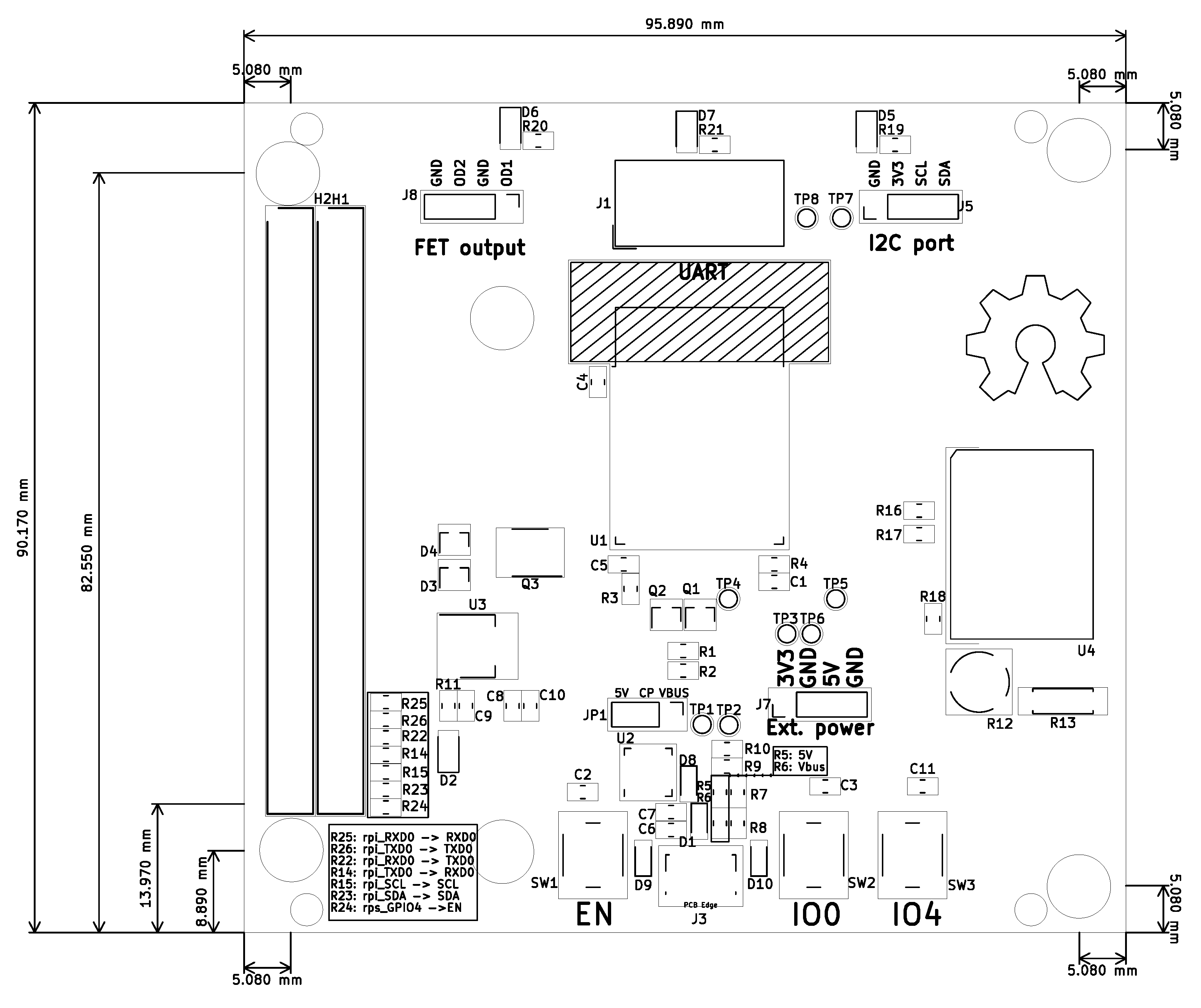 Drones 05 00002 g005 Drones 05 00002 g005