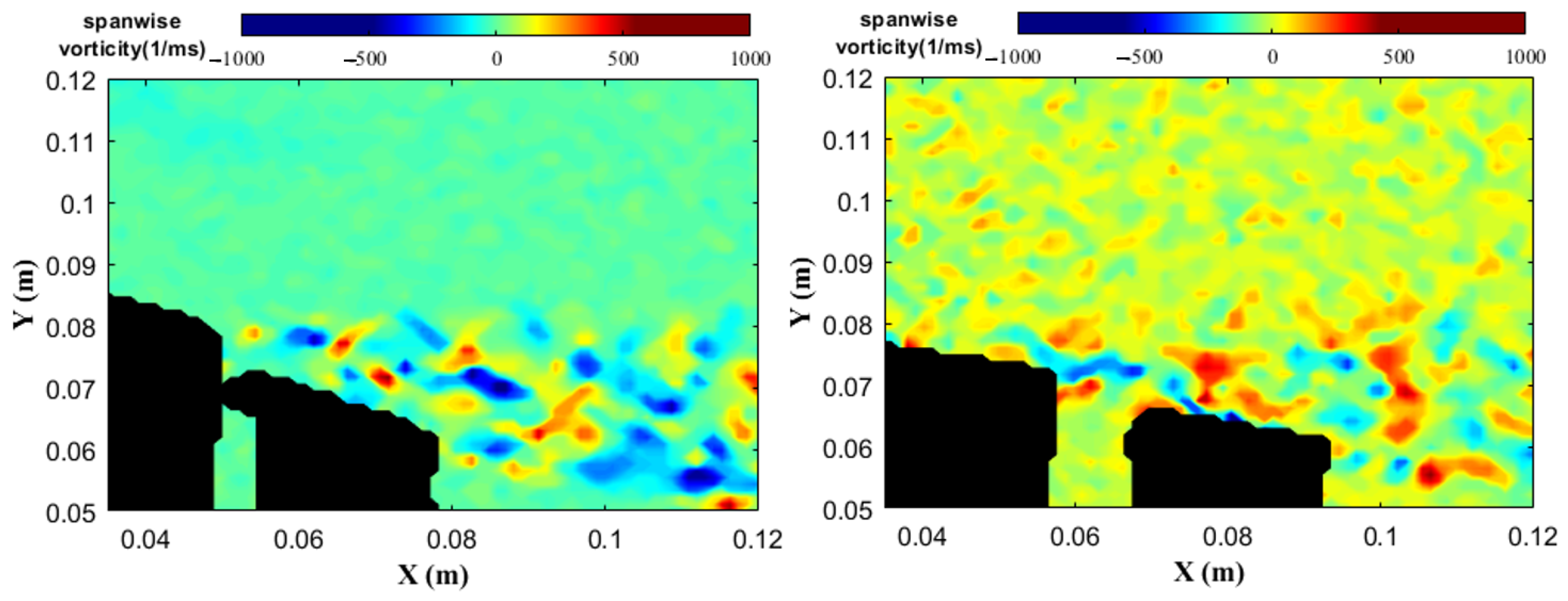 Drones 05 00024 g006