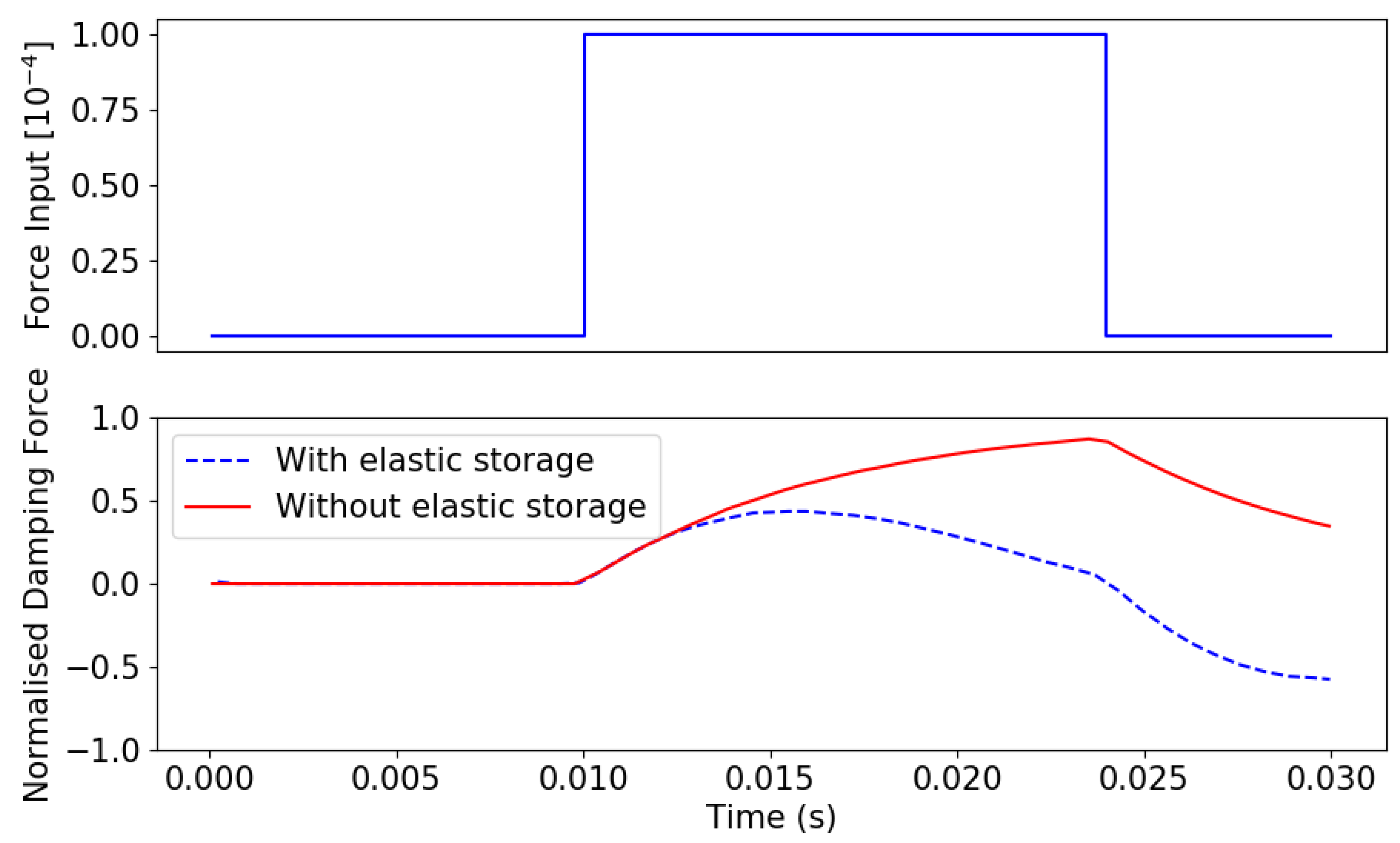 Drones 05 00024 g012