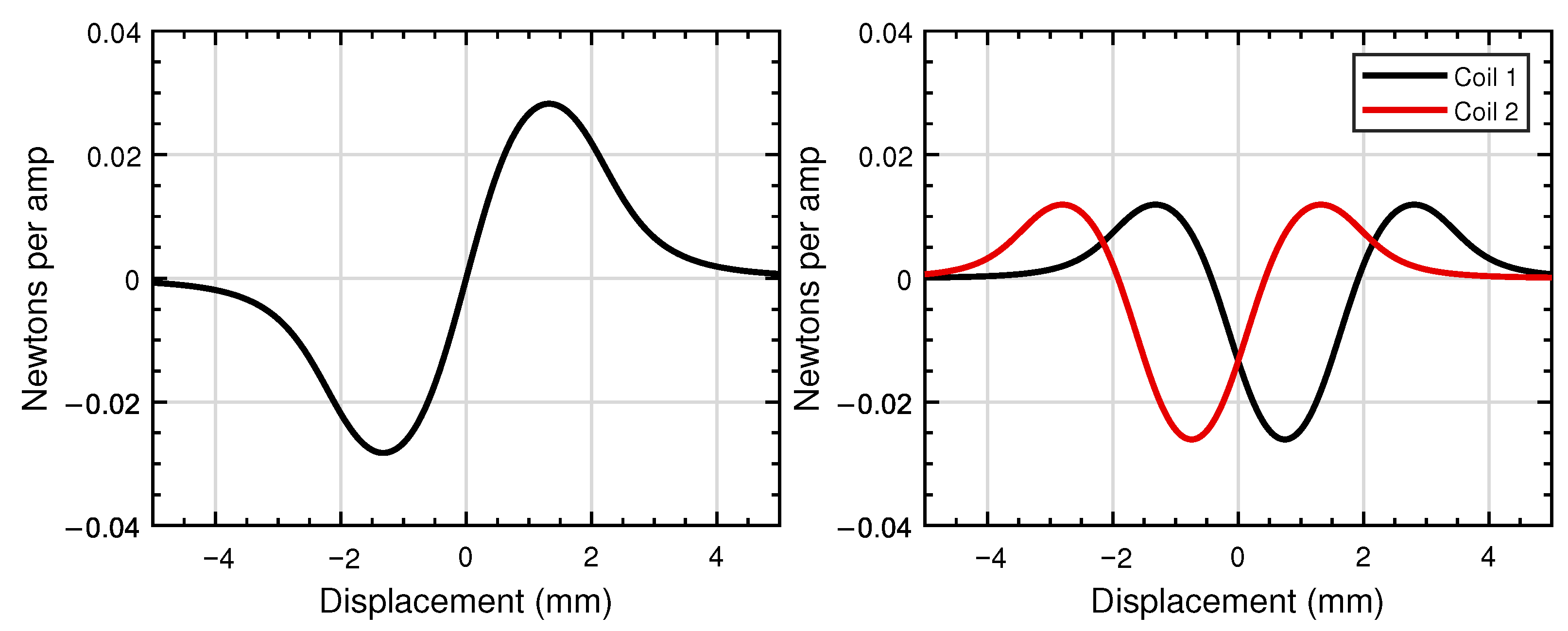 Drones 05 00024 g014