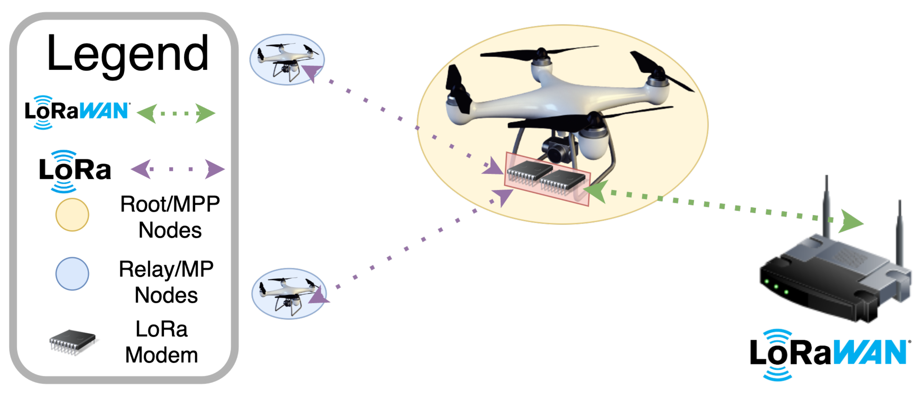 Drones 05 00026 g010