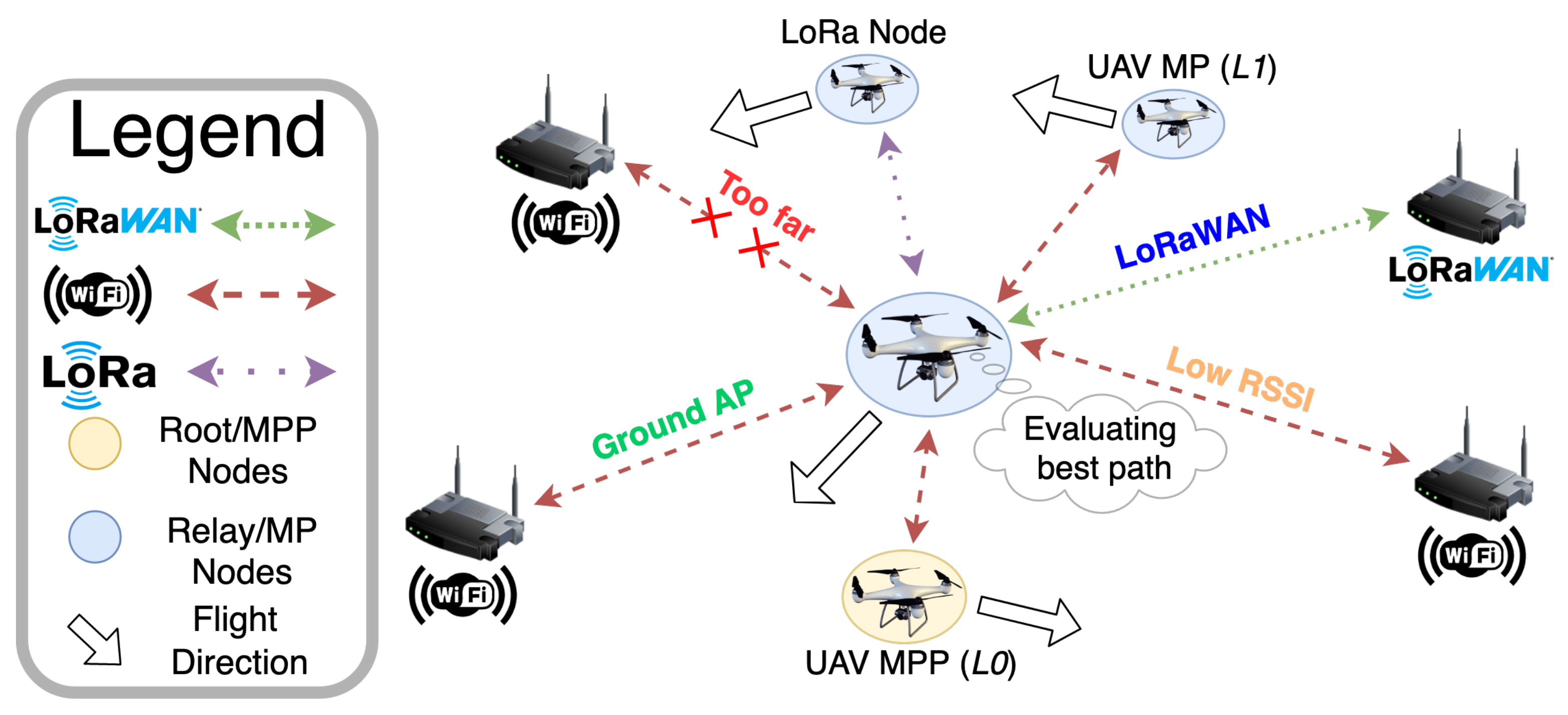Drones 05 00026 g011