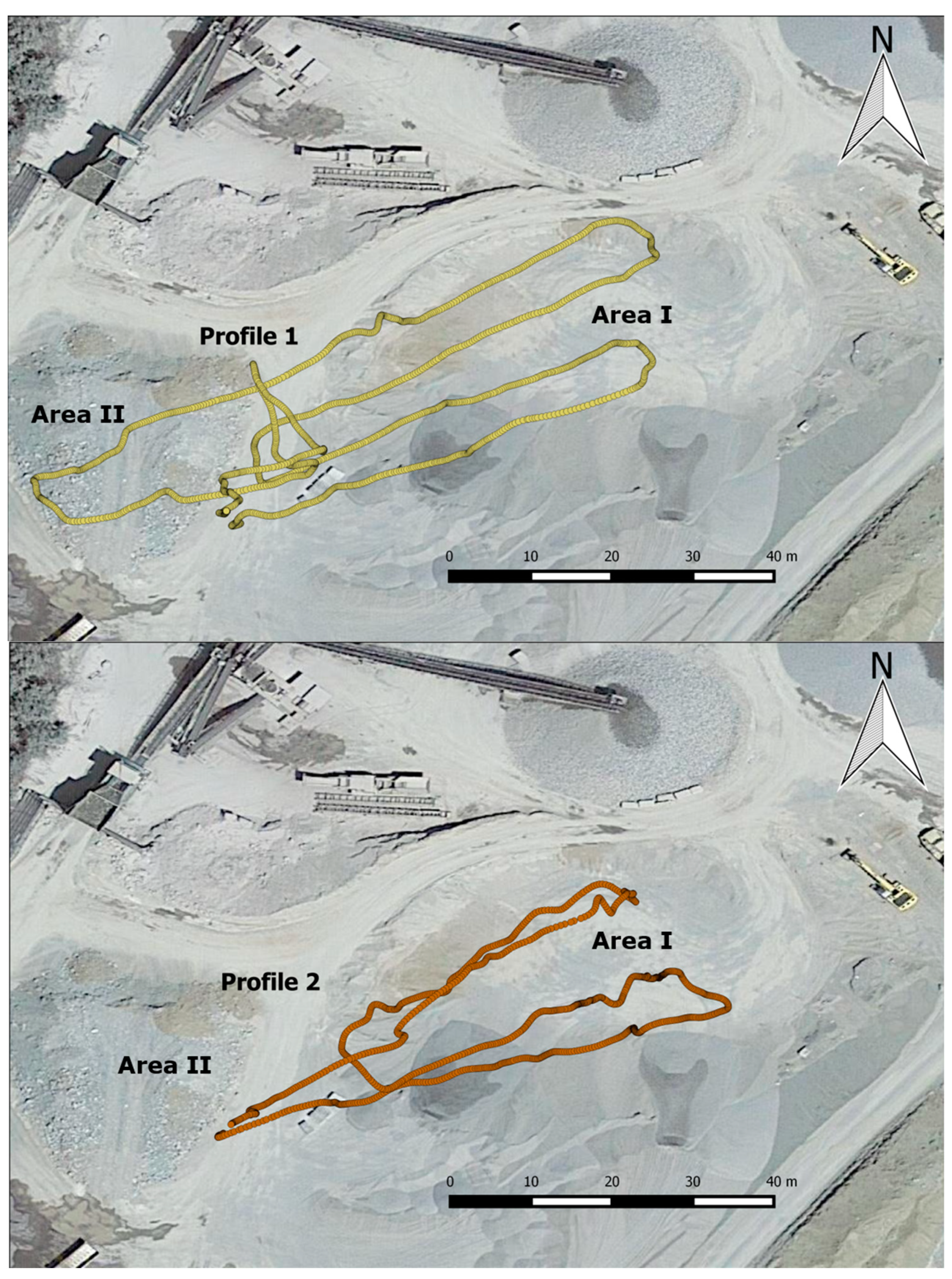 Drones 05 00040 g005