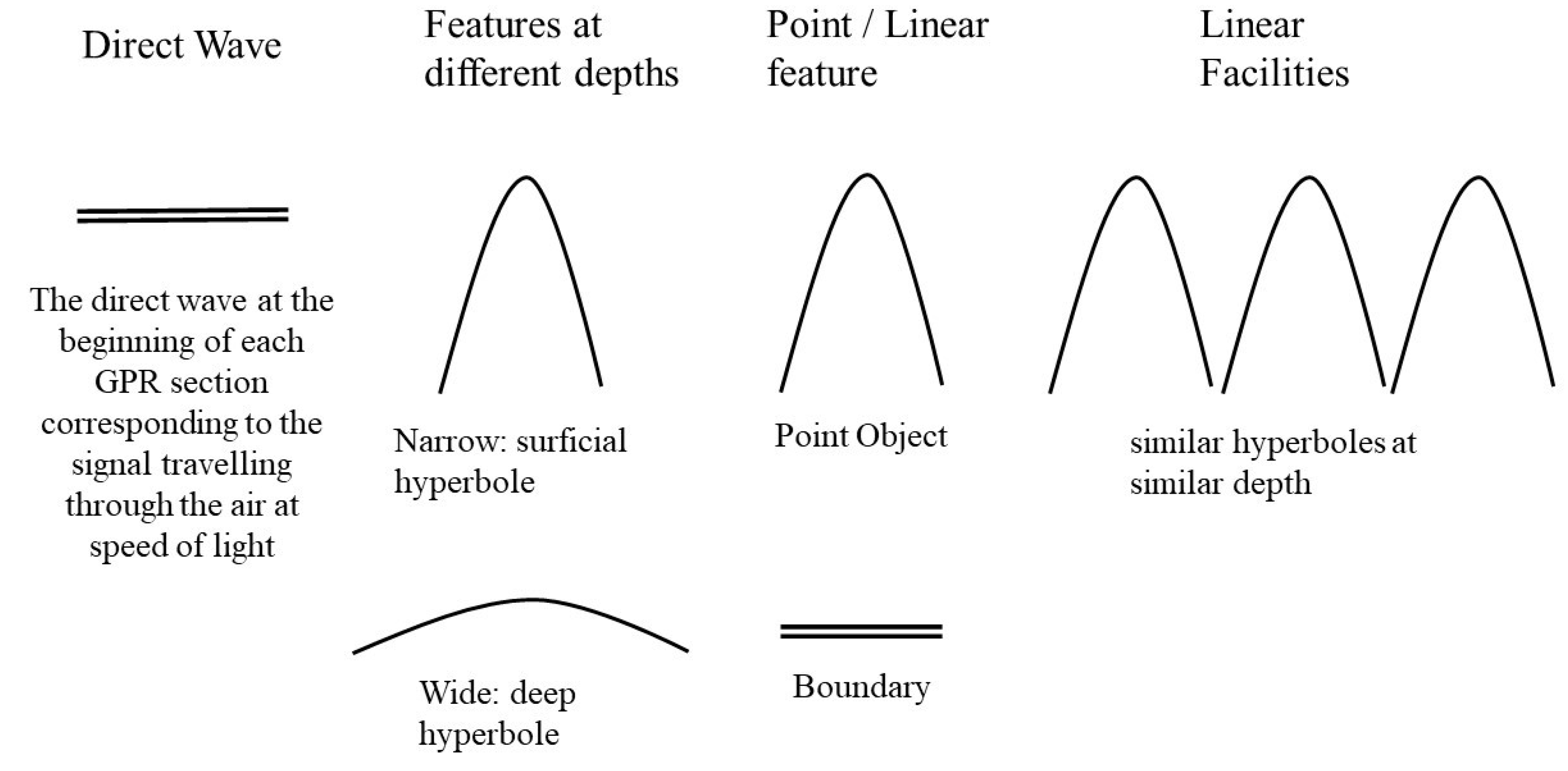 Drones 05 00040 g006