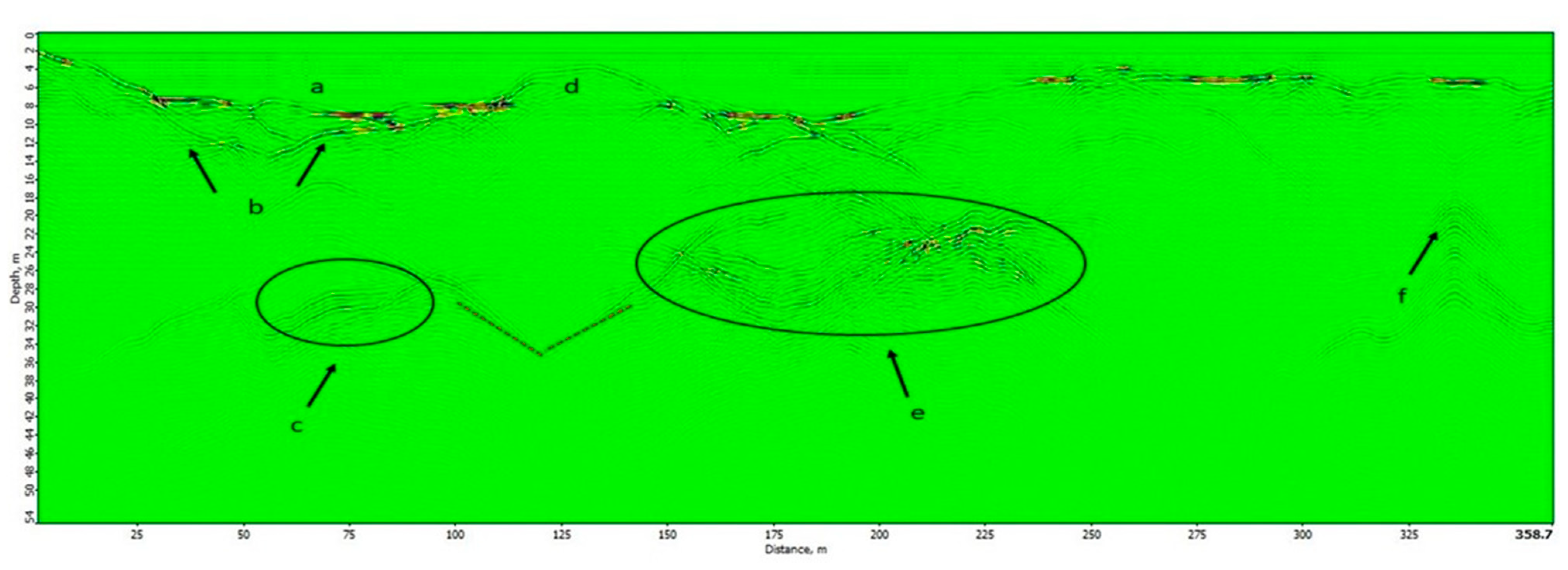 Drones 05 00040 g007a