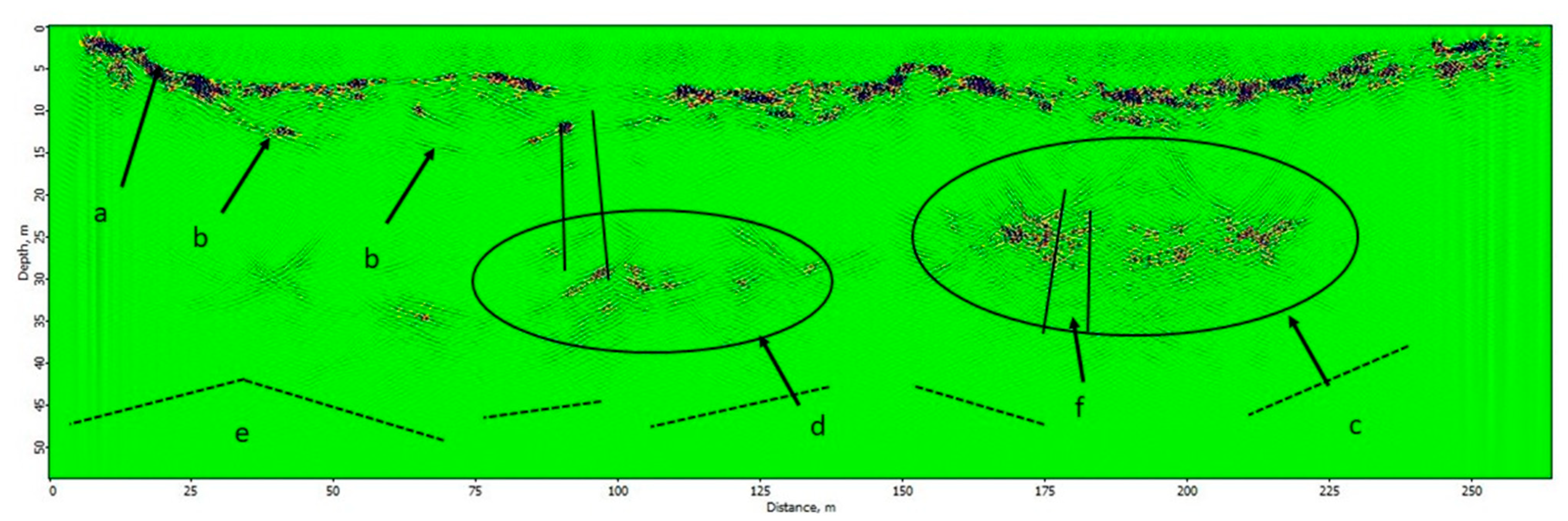 Drones 05 00040 g007b