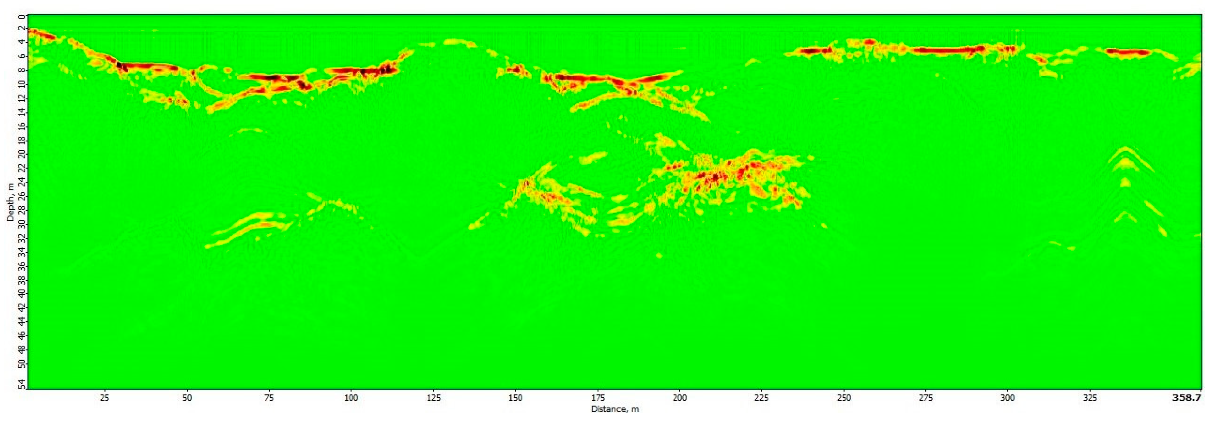 Drones 05 00040 g008a