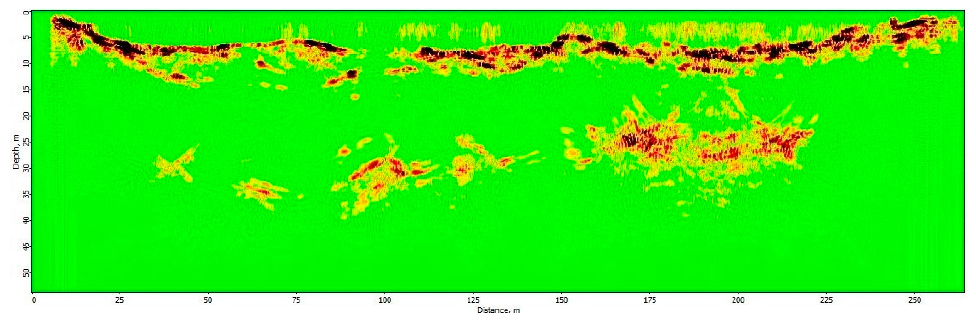 Drones 05 00040 g008b