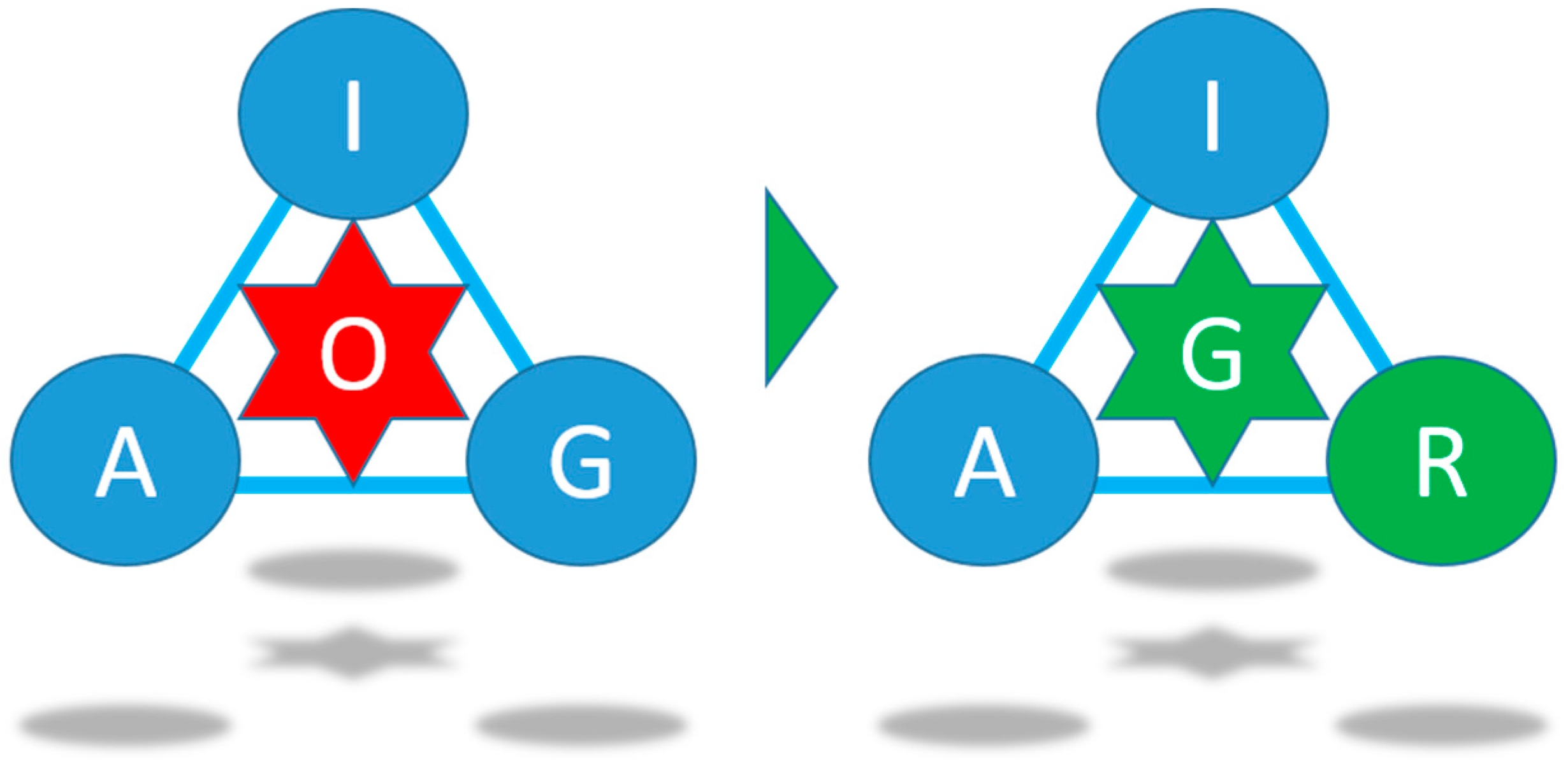 Drones 05 00046 g001