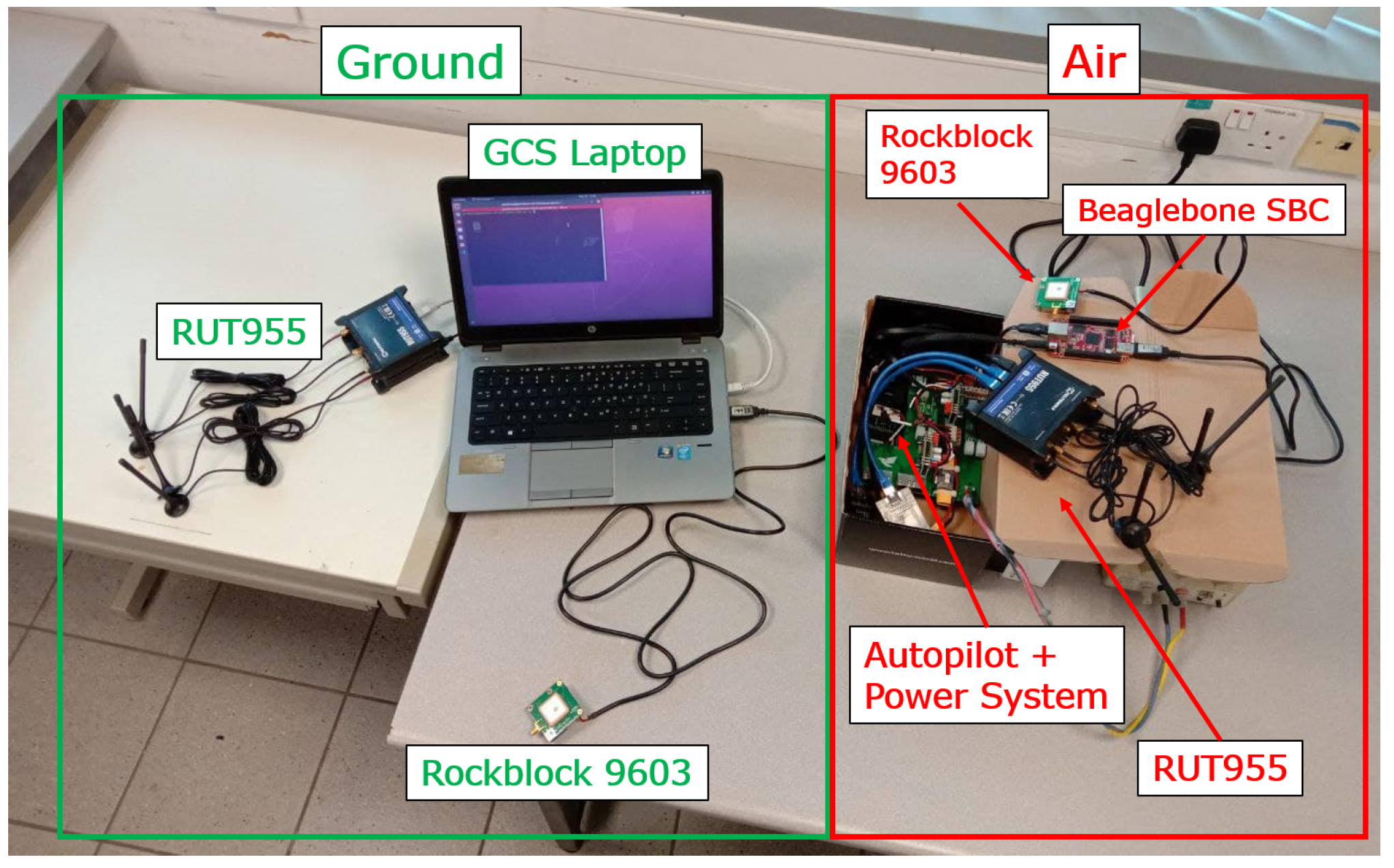 Drones 05 00048 g003