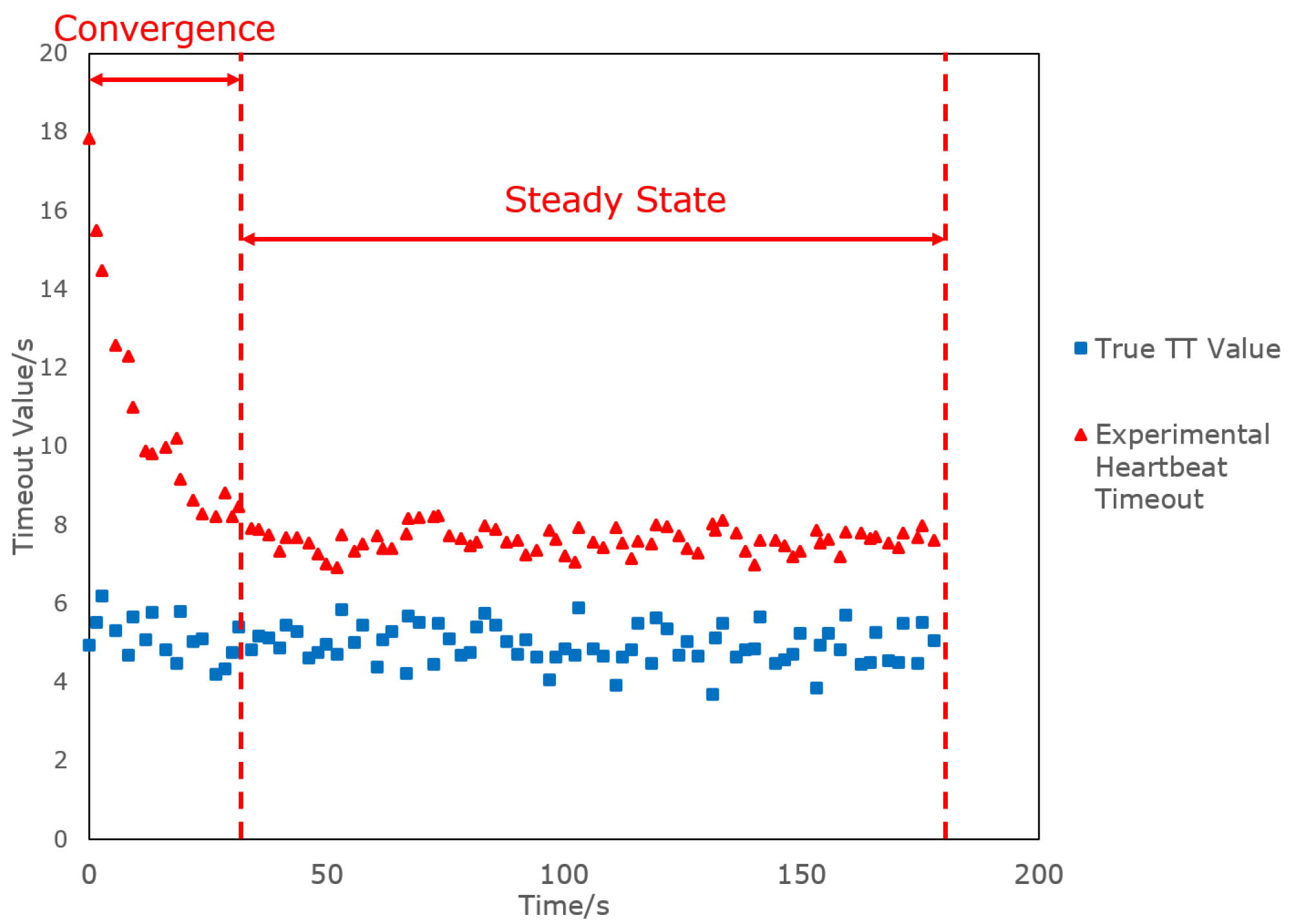 Drones 05 00048 g004