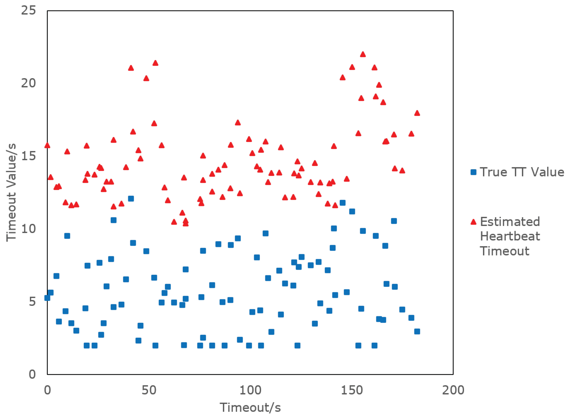 Drones 05 00048 g005
