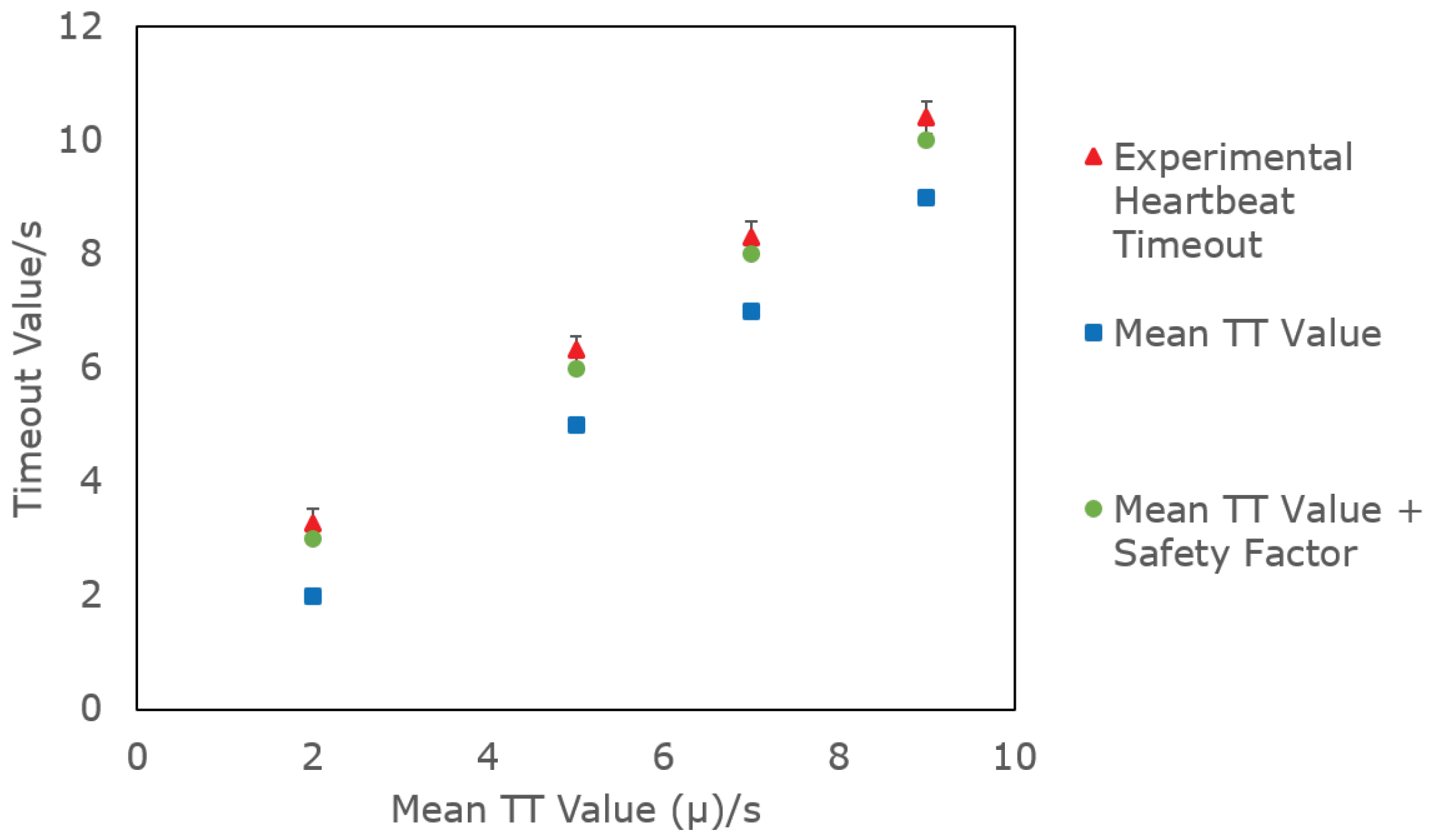 Drones 05 00048 g007