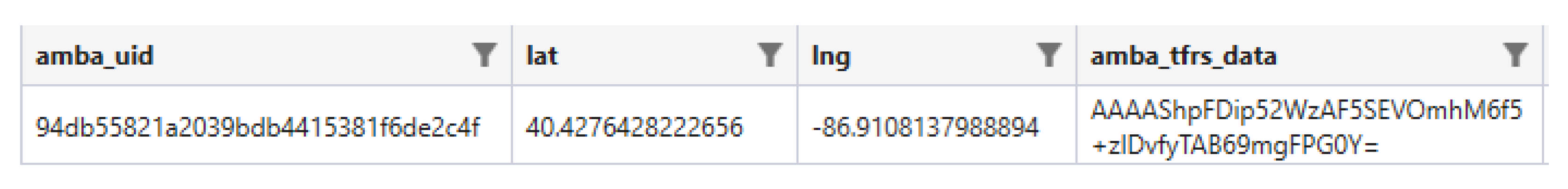 Drones 05 00049 g005