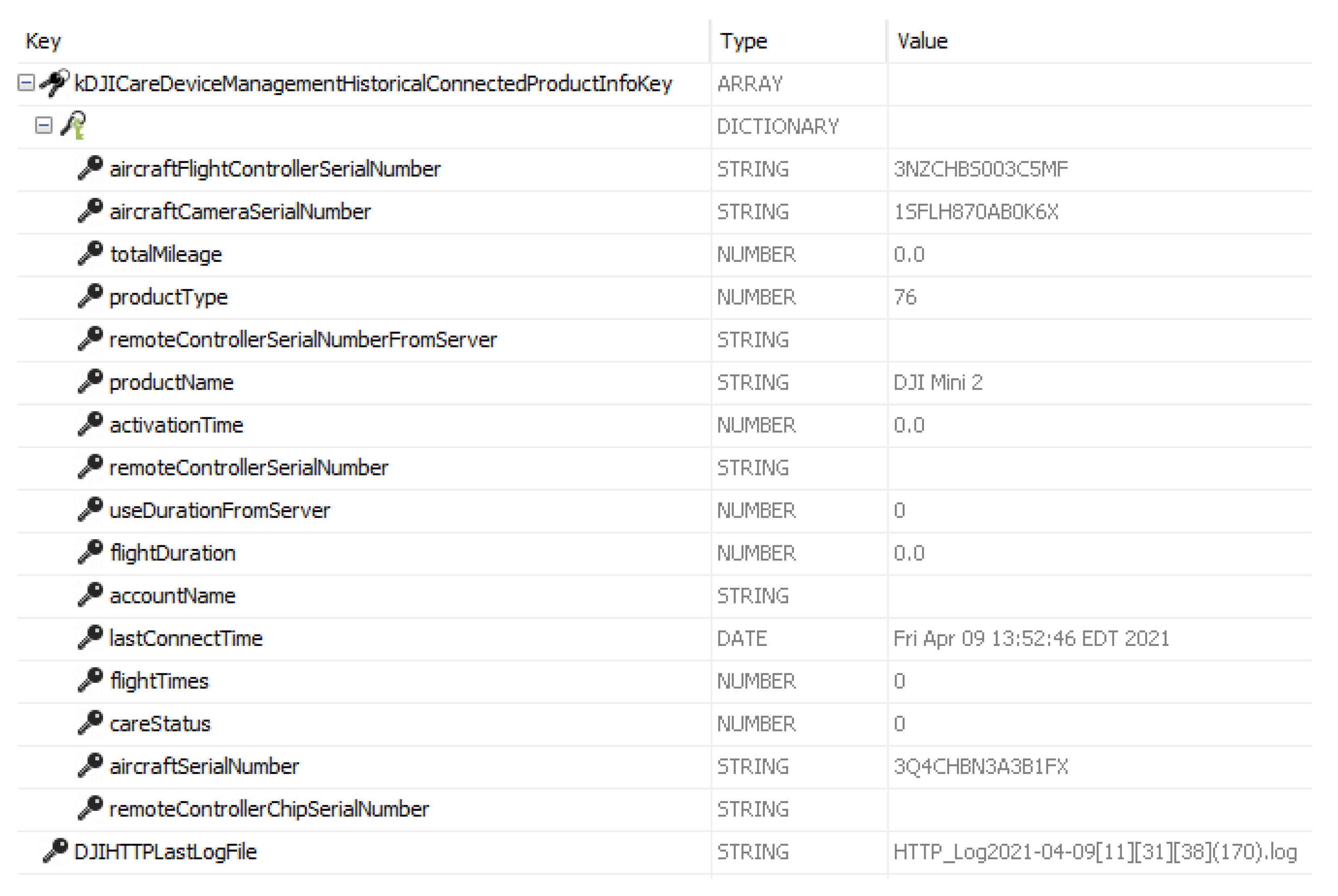 Drones 05 00049 g006