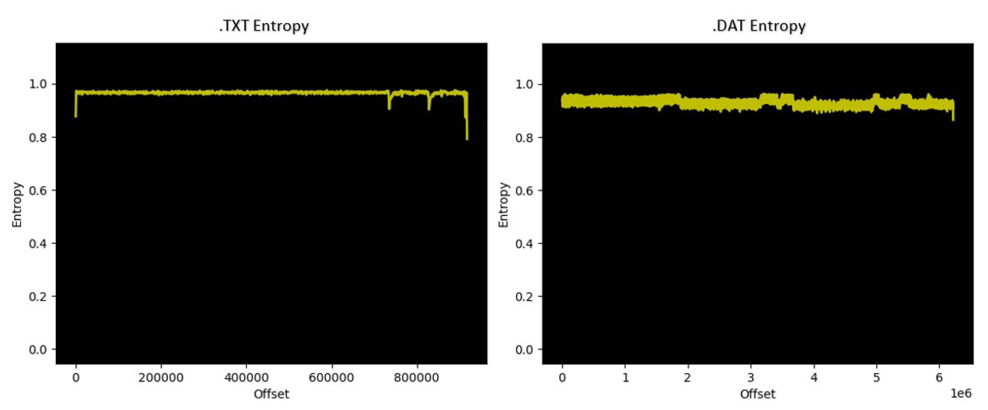 Drones 05 00049 g014