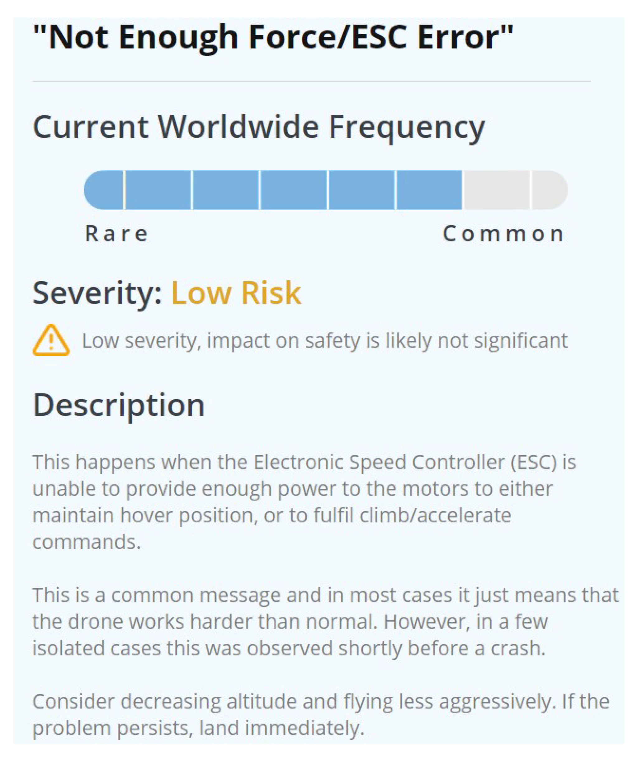 Drones 05 00049 g017