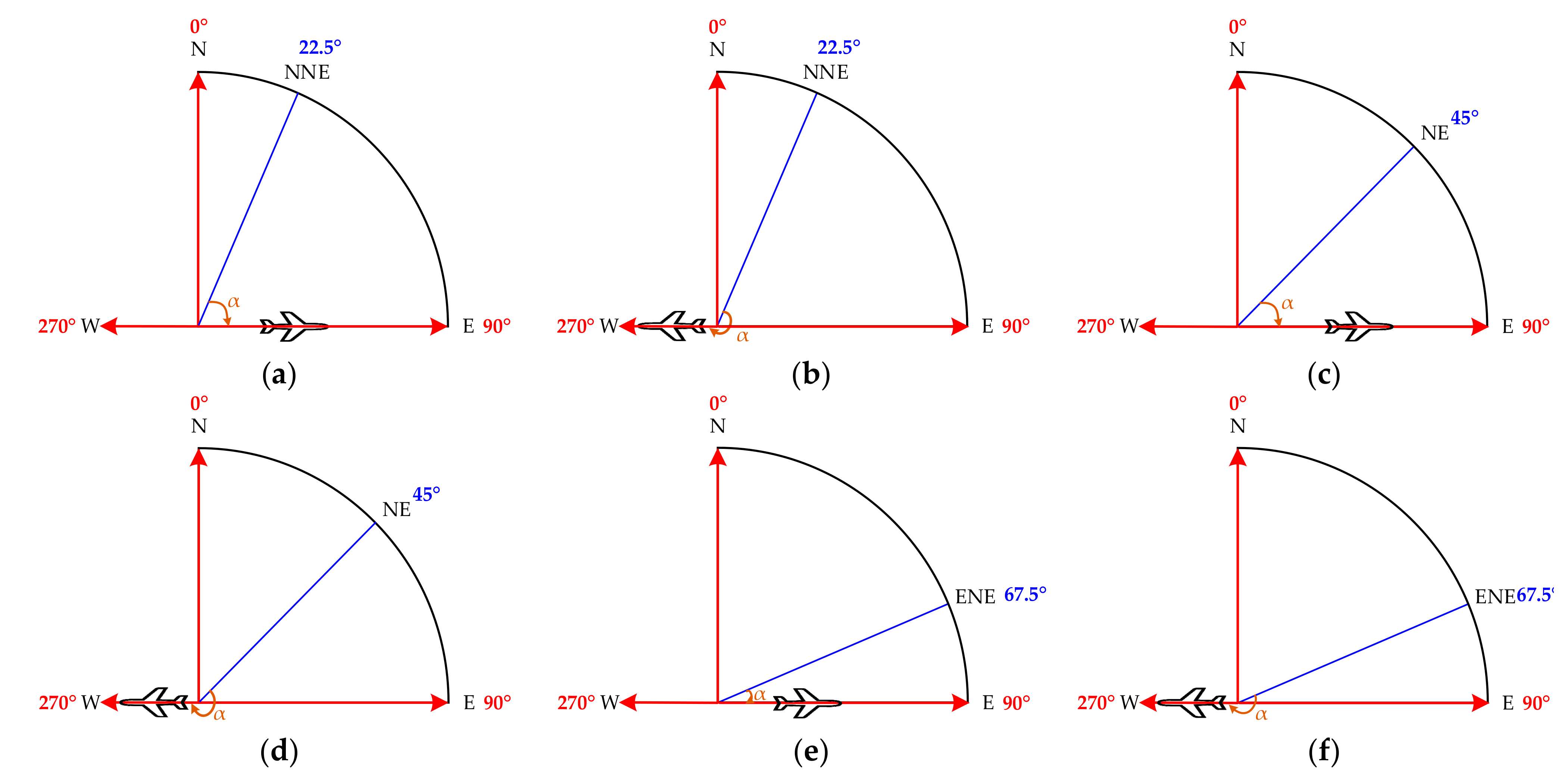 Drones 05 00067 g003