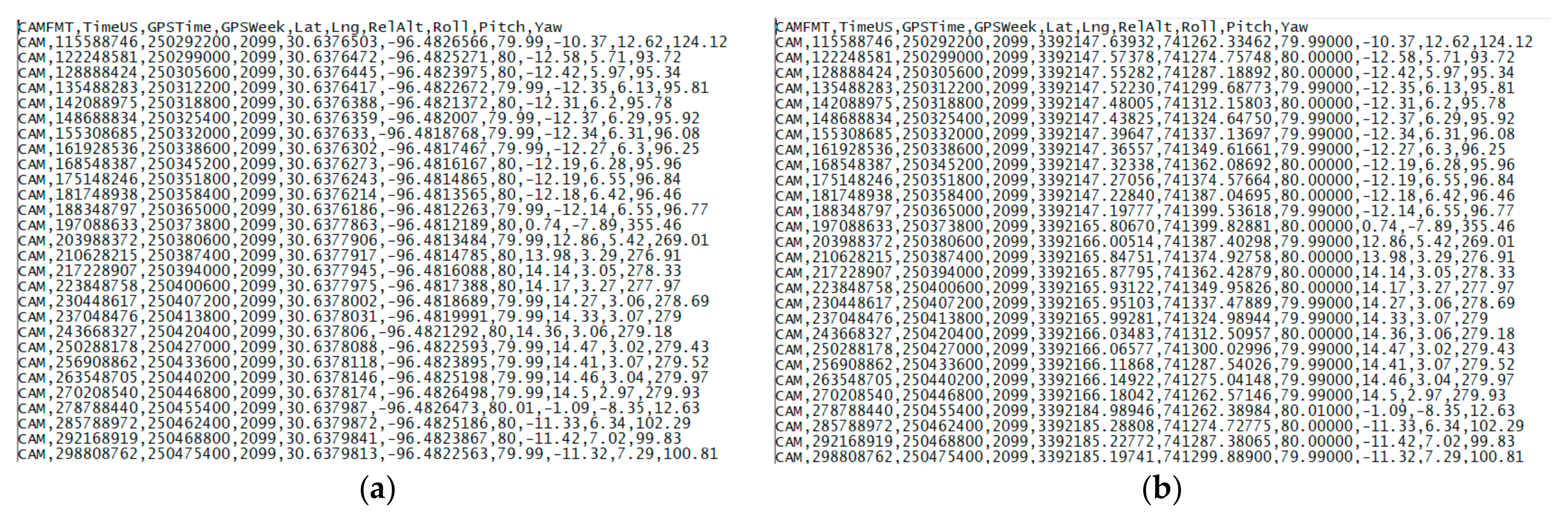 Drones 05 00067 g004