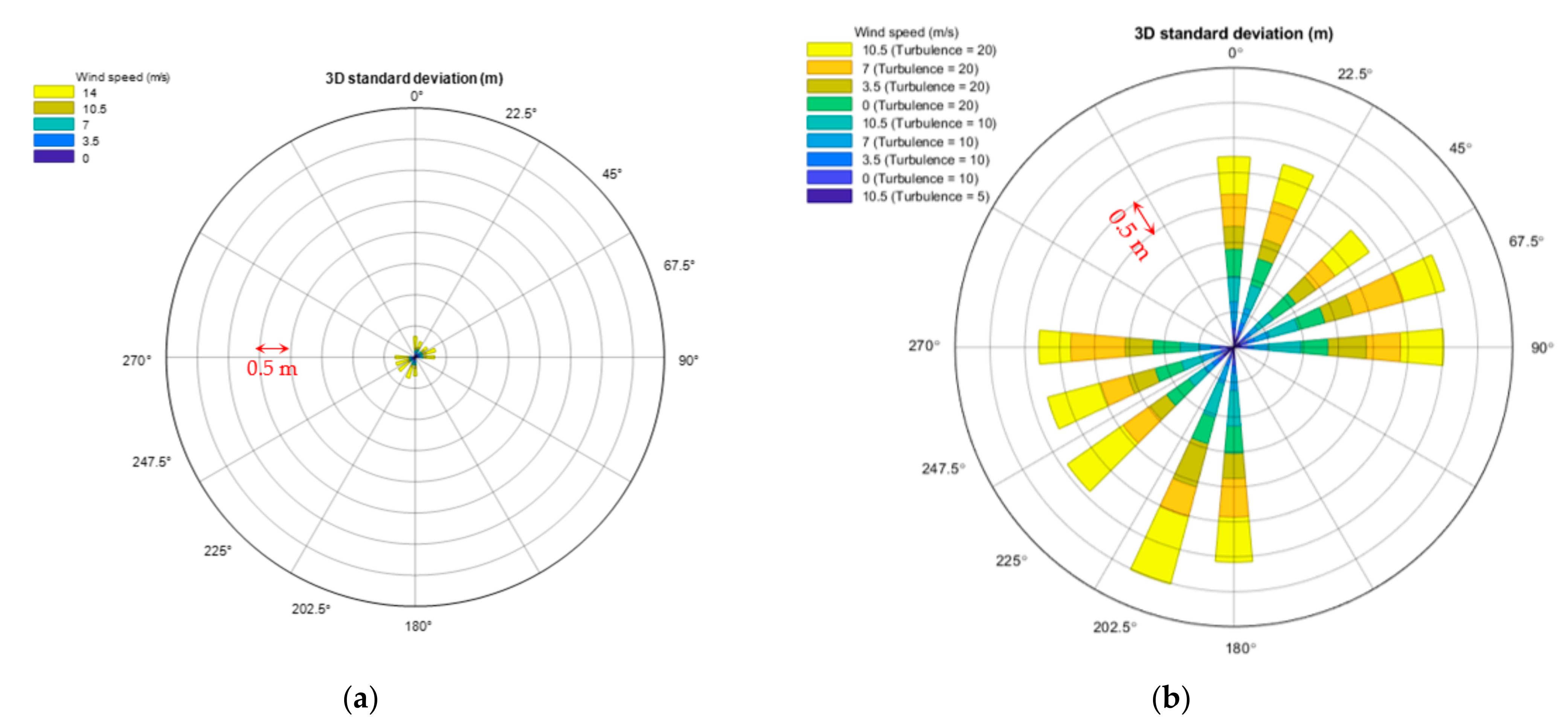 Drones 05 00067 g006
