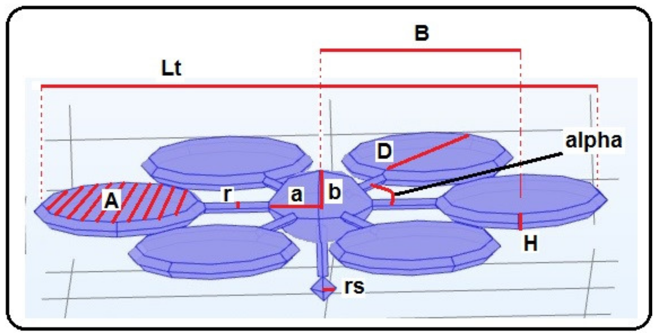 Drones 05 00069 g003