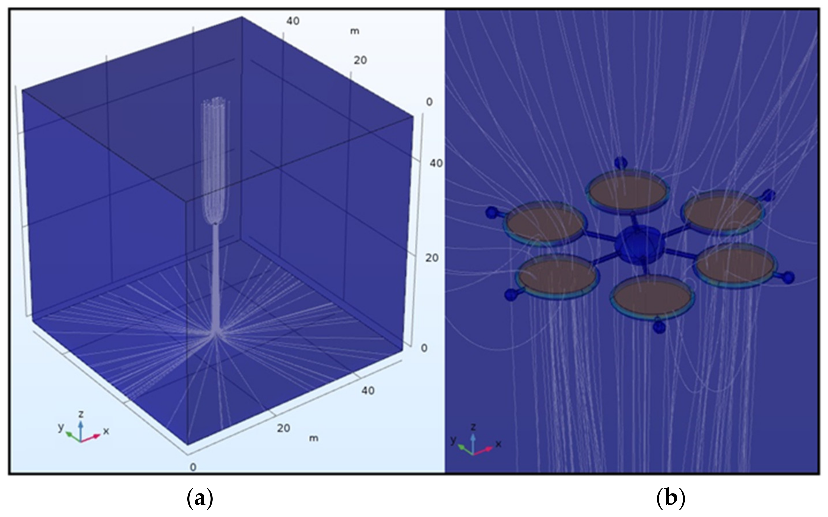 Drones 05 00069 g005