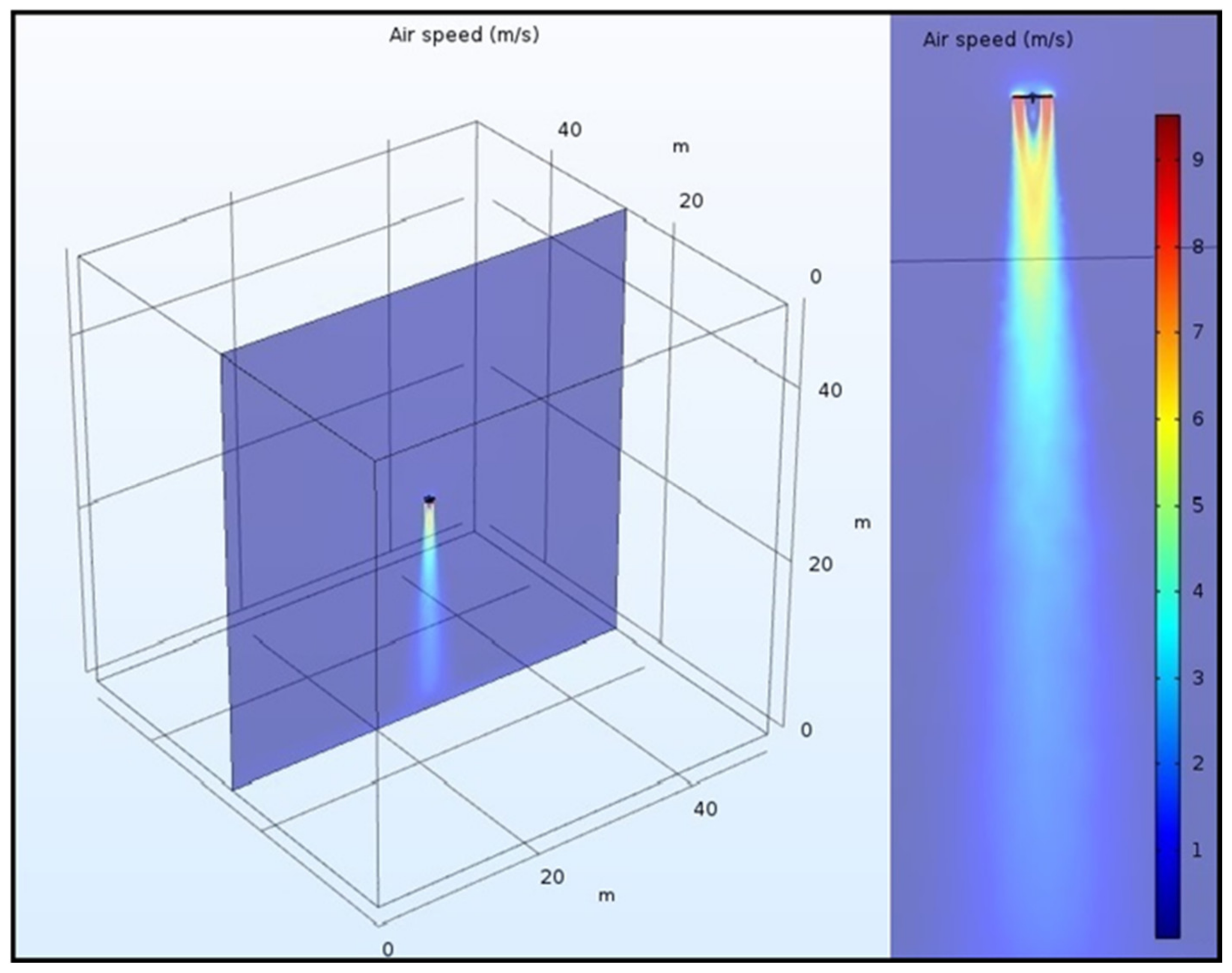 Drones 05 00069 g006