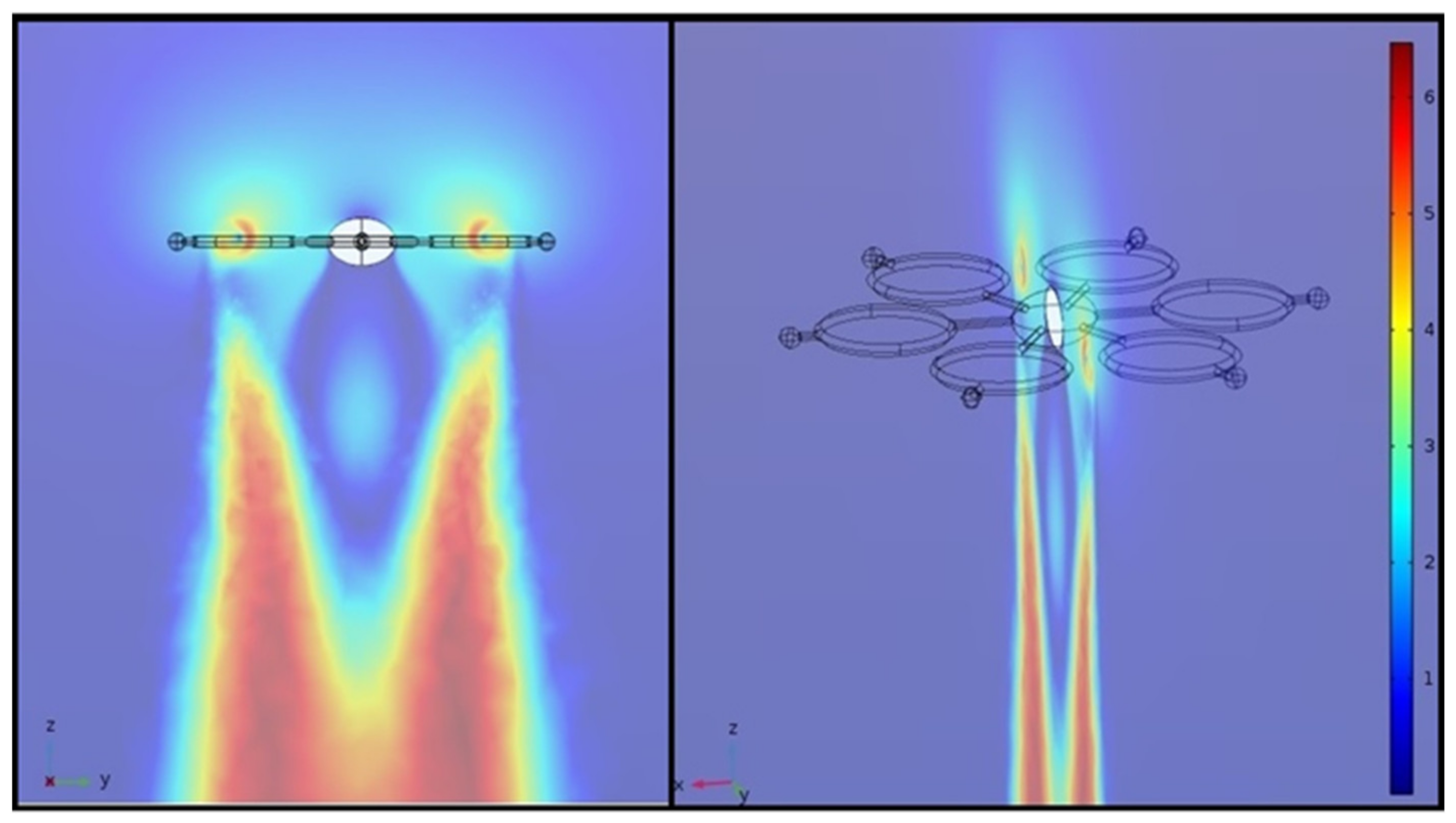 Drones 05 00069 g007