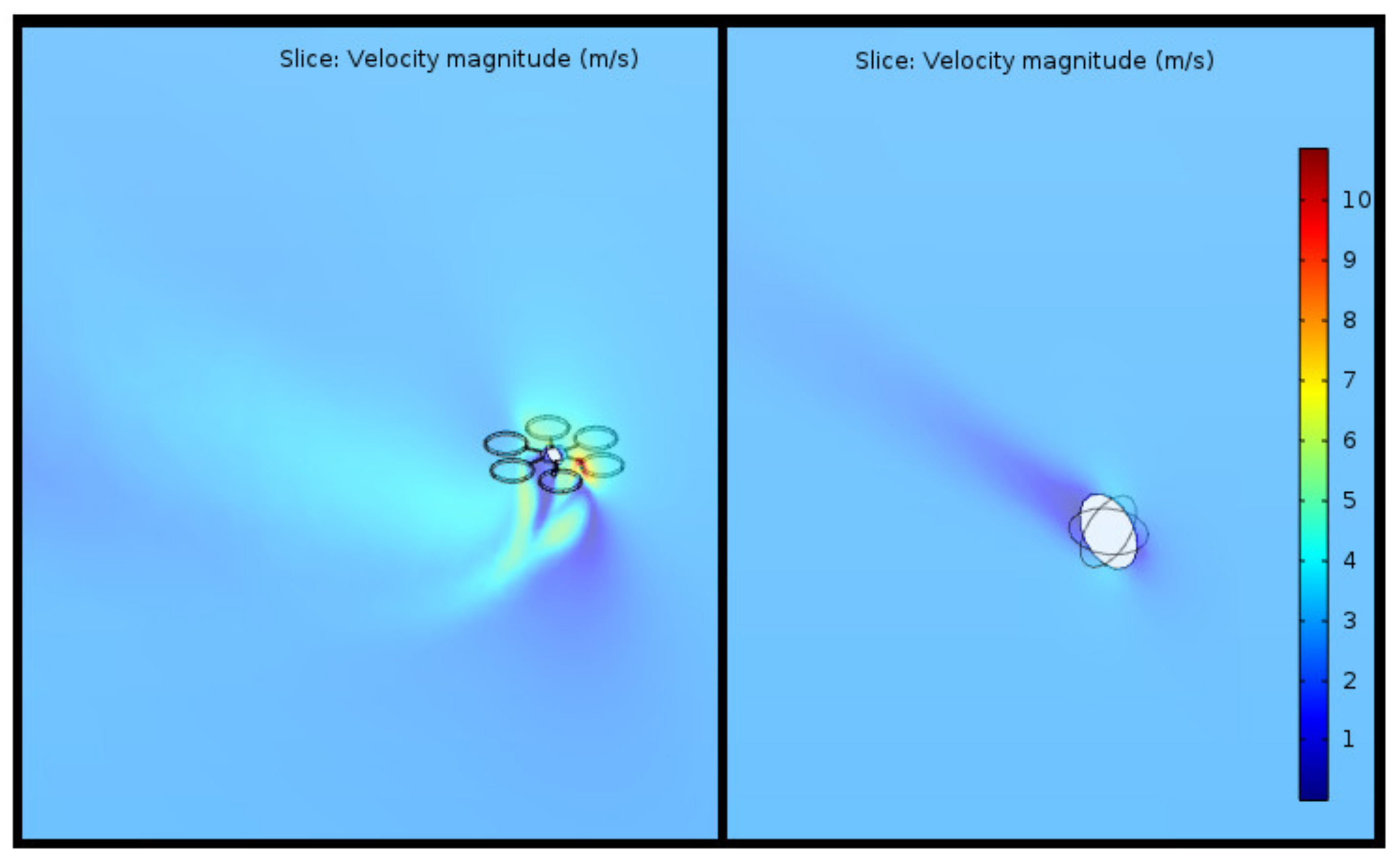 Drones 05 00069 g009